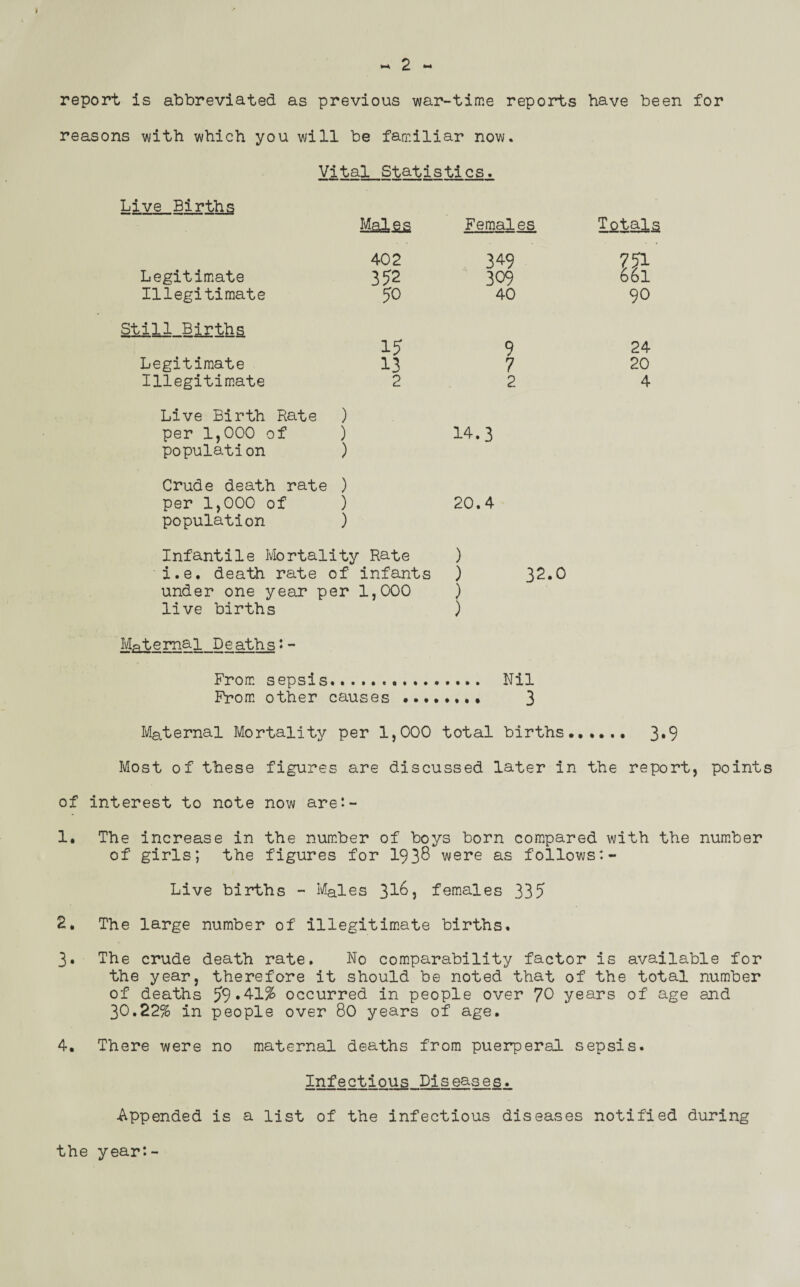 report is abbreviated as previous war-time reports have been for reasons with which you will be familiar now. Vital Statistics. Live Births Malgs Females T£tal£ 402 349 751 Legitimate 352 309 66l Illegitimate 50 40 90 Still Births 15 9 24 Legitimate 13 7 20 Illegitimate 2 2 4 Live Birth Rate ) per 1,000 of ) population ) Crude death rate ) per 1,000 of ) population ) Infantile Mortality Rate i.e. death rate of infants under one year per 1,000 live births Maternal Deaths•- 14.3 20.4 ) ) 32.0 From sepsis.. Nil From other causes . 3 Maternal Mortality per 1,000 total births. 3.9 Most of these figures are discussed later in the report, points of interest to note now are:- 1. The increase in the number of boys born compared with the number of girls; the figures for 1938 were as follows Live births - Males 3^-6, females 335 2. The large number of illegitimate births. 3. The crude death rate. No comparability factor is available for the year, therefore it should be noted that of the total number of deaths 59*41% occurred in people over 70 years of age and 30.22% in people over 80 years of age. 4. There were no maternal deaths from puerperal sepsis. Infectious Diseases. Appended is a list of the infectious diseases notified during the year*.-
