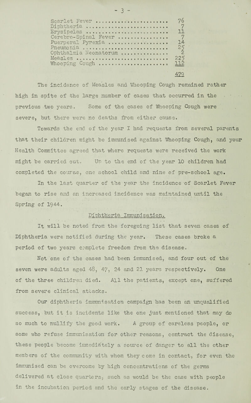 Scarlet Fever .. .. D 1 IP lT L/h eria ...... e.»..oco Erysipexas ...........0.0 Cerebro-Spinal Fever .... Puerperal Pyrexia ....... Pneumonia „ 0............. O 9 O o t O o o © o o o o o o o o O A 0 9 © © ft 9 O 3 0 O Ophthalmia Neonatorum .......... Measles 4 w O © o o ooo o o o o a oaoooooooe Wh.oopj.ng Cough o * © oooooo«oo*o«oo 0 0*0 0 c o • O o O 0 o o • o © 7 6 7 11 7 14 25 2 225 112 422 The incidence of Measles and Whooping Cough remained rather high in spite of the large number of cases that occurred in the previous tvuo years. Some of the cases of Whooping Cough were severe, but there were no deaths from either cause. Towards the end of the year I had requests from several parents that their children might be immunised against Whooping Cough, and your Health Committee agreed that where requests were received the work might be carried out. Ur to the end of the year 10 children had completed the course, one school child and nine of pre-school age. In the last quarter of the year the incidence of Scarlet Fever began to rise and an increased incidence was maintained until the Spring of 1944. Diphtheria Immunisation. It will be noted from the foregoing list that seven cases of Diphtheria were notified during the year. These cases broke a period of two years complete freedom from the disease. Not one of the cases had been immunised, and four out of the seven were adults aged 48, 47, 24 and 21 years respectively. One of the three children died. All the patients, except one, suffered from severe clinical attacks. Our diphtheria immunisation campaign has been an unqualified success, but it is incidents like the one just mentioned that may do so much to nullify the good work. A group of careless people, or some who refuse immunisation for other reasons, contract the disease, these people become immediately a source of danger to all the other members of the community with whom they come in contact, for even the immunised can be overcome by high concentrations of the germs delivered at close quarters, such as would be the case with people in the incubation period and the early stages of the disease.