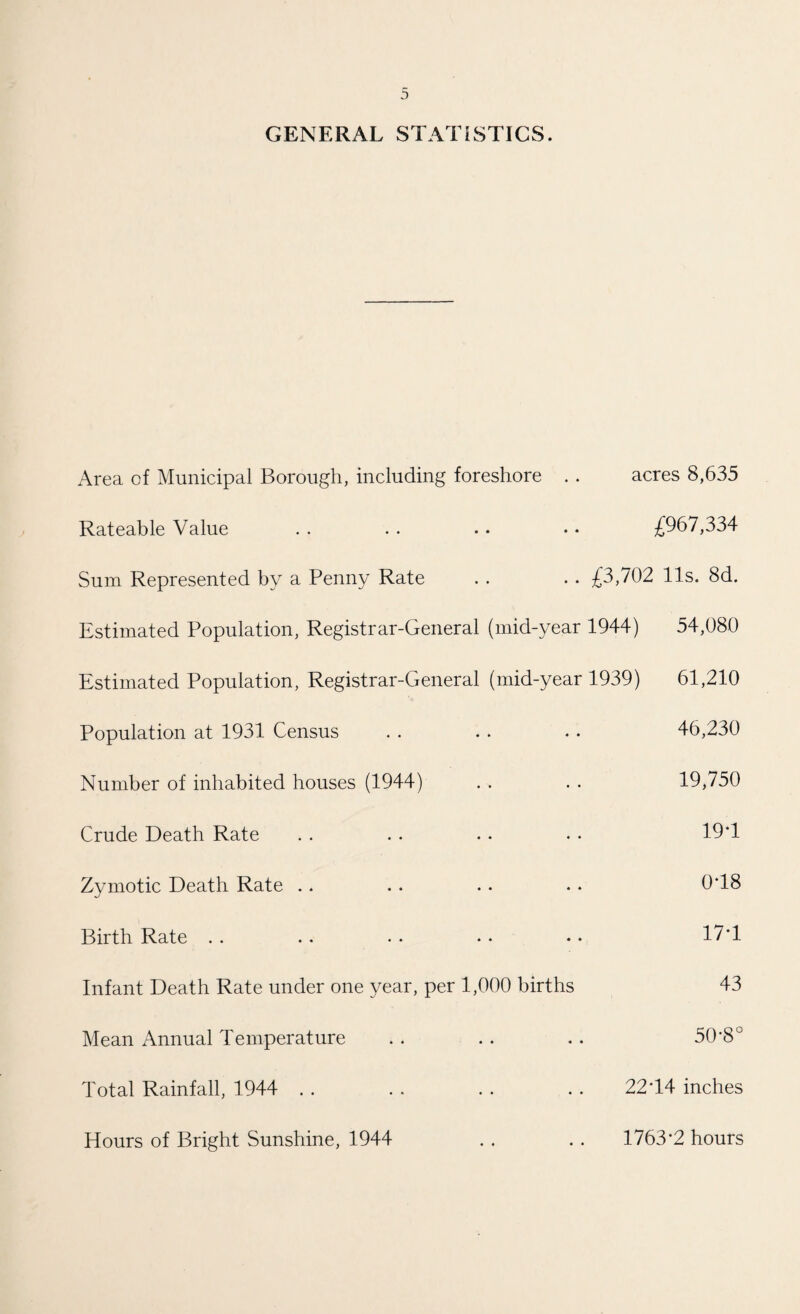 GENERAL STATISTICS. Area of Municipal Borough, including foreshore . . acres 8,635 Rateable Value . . . . .. • • £967,334 Sum Represented by a Penny Rate . . . . £3,702 11s. 8d. Estimated Population, Registrar-General (mid-year 1944) 54,080 Estimated Population, Registrar-General (mid-year 1939) 61,210 Population at 1931 Census . . . . . . 46,230 Number of inhabited houses (1944) . . . . 19,750 Crude Death Rate . . . . . • • • 19T Zymotic Death Rate .. .. .. .. 0T8 Birth Rate . . .. • • • • • • ll'l Infant Death Rate under one year, per 1,000 births 43 Mean Annual Temperature . . . . .. 50'8° Total Rainfall, 1944 . . . . . . . . 22*14 inches Hours of Bright Sunshine, 1944 . . . . 1763'2 hours