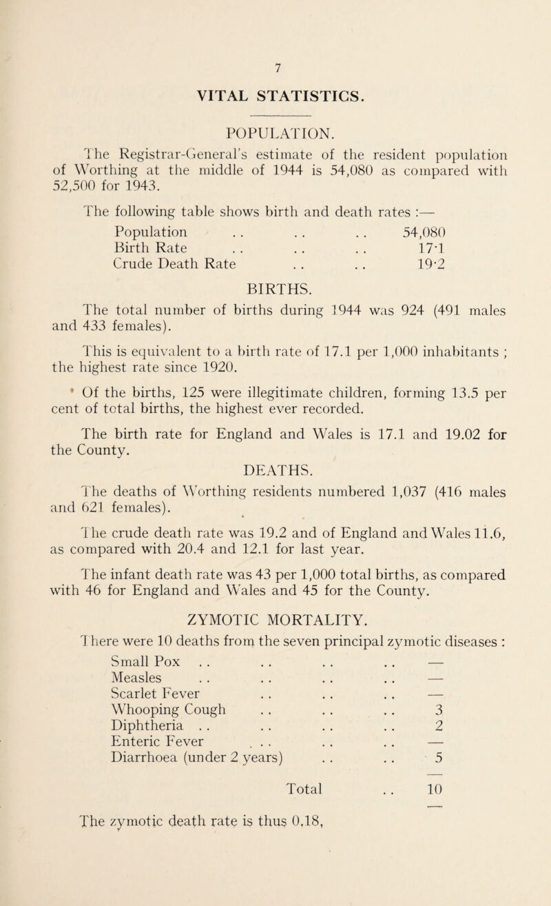 VITAL STATISTICS. POPULATION. The Registrar-General’s estimate of the resident population of Worthing at the middle of 1944 is 54,080 as compared with 52,500 for 1943. The following table shows birth and death rates Population . . . . . . 54,080 Birth Rate . . . . . . 17T Crude Death Rate . . . . 19*2 BIRTHS. The total number of births during 1944 was 924 (491 males and 433 females). This is equivalent to a birth rate of 17.1 per 1,000 inhabitants ; the highest rate since 1920. * Of the births, 125 were illegitimate children, forming 13.5 per cent of total births, the highest ever recorded. The birth rate for England and Wales is 17.1 and 19.02 for the County. DEATHS. The deaths of Worthing residents numbered 1,037 (416 males and 621 females). T he crude death rate was 19.2 and of England and Wales 11.6, as compared with 20.4 and 12.1 for last year. The infant death rate was 43 per 1,000 total births, as compared with 46 for England and Wales and 45 for the County. ZYMOTIC MORTALITY. T here were 10 deaths from the seven principal zymotic diseases : Small Pox . . . . . . . . — Measles . . . . . . .. — Scarlet Fever Whooping Cough . . . . . . 3 Diphtheria . . . . . . . . 2 Enteric Fever ... . . . . — Diarrhoea (under 2 years) . . . . 5 Total . . 10 The zymotic death rate is thus 0,18,