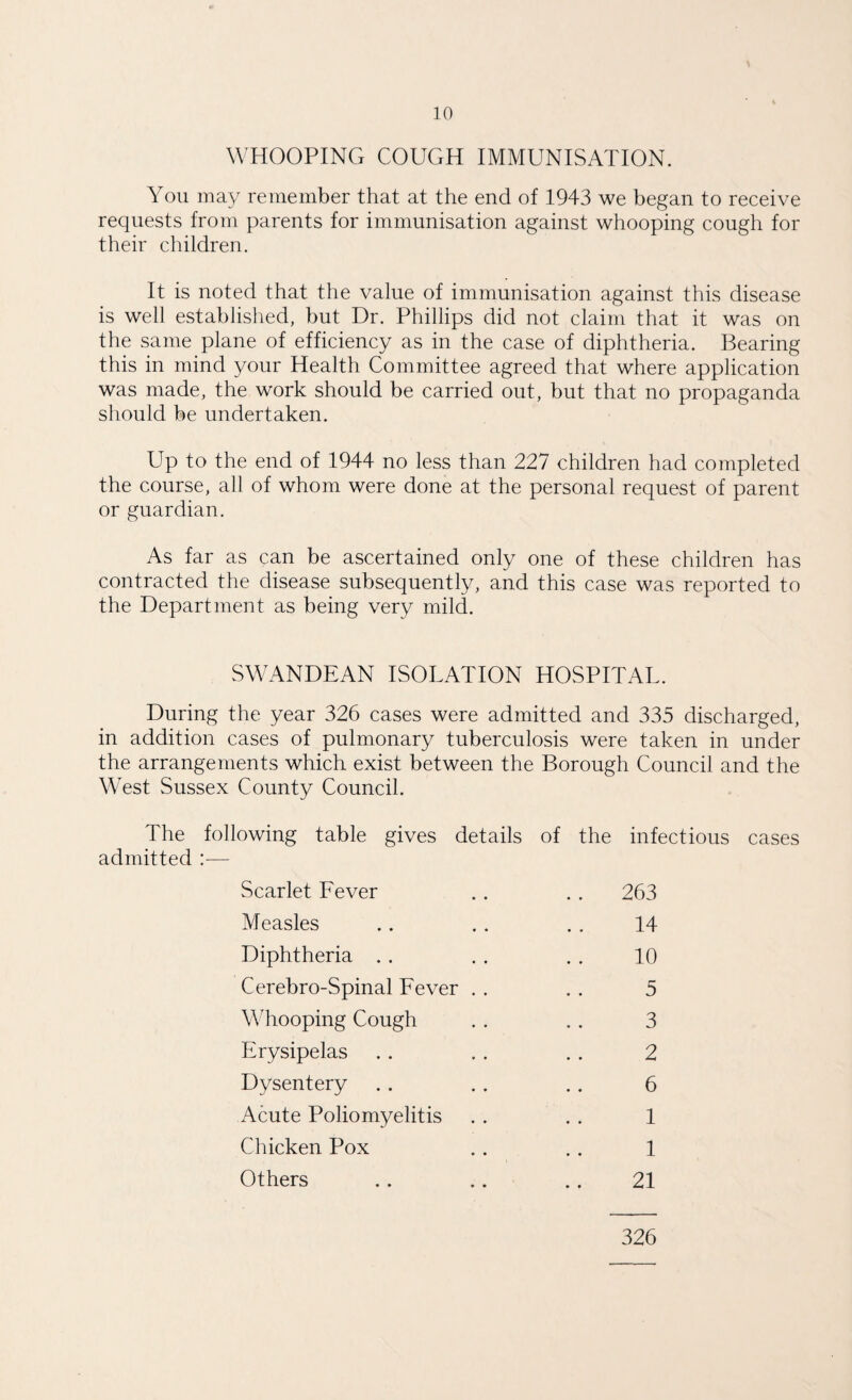 WHOOPING COUGH IMMUNISATION. You may remember that at the end of 1943 we began to receive requests from parents for immunisation against whooping cough for their children. It is noted that the value of immunisation against this disease is well established, but Dr. Phillips did not claim that it was on the same plane of efficiency as in the case of diphtheria. Bearing this in mind your Health Committee agreed that where application was made, the work should be carried out, but that no propaganda should be undertaken. Up to the end of 1944 no less than 227 children had completed the course, all of whom were done at the personal request of parent or guardian. As far as can be ascertained only one of these children has contracted the disease subsequently, and this case was reported to the Department as being very mild. SWANDEAN ISOLATION HOSPITAL. During the year 326 cases were admitted and 335 discharged, in addition cases of pulmonary tuberculosis were taken in under the arrangements which exist between the Borough Council and the West Sussex County Council. The following table gives details of the infectious cases admitted :— Scarlet Lever Measles Diphtheria . . Cerebro-Spinal Lever Whooping Cough Erysipelas Dysentery Acute Poliomyelitis Chicken Pox Others 263 14 10 5 3 2 6 1 1 21 326