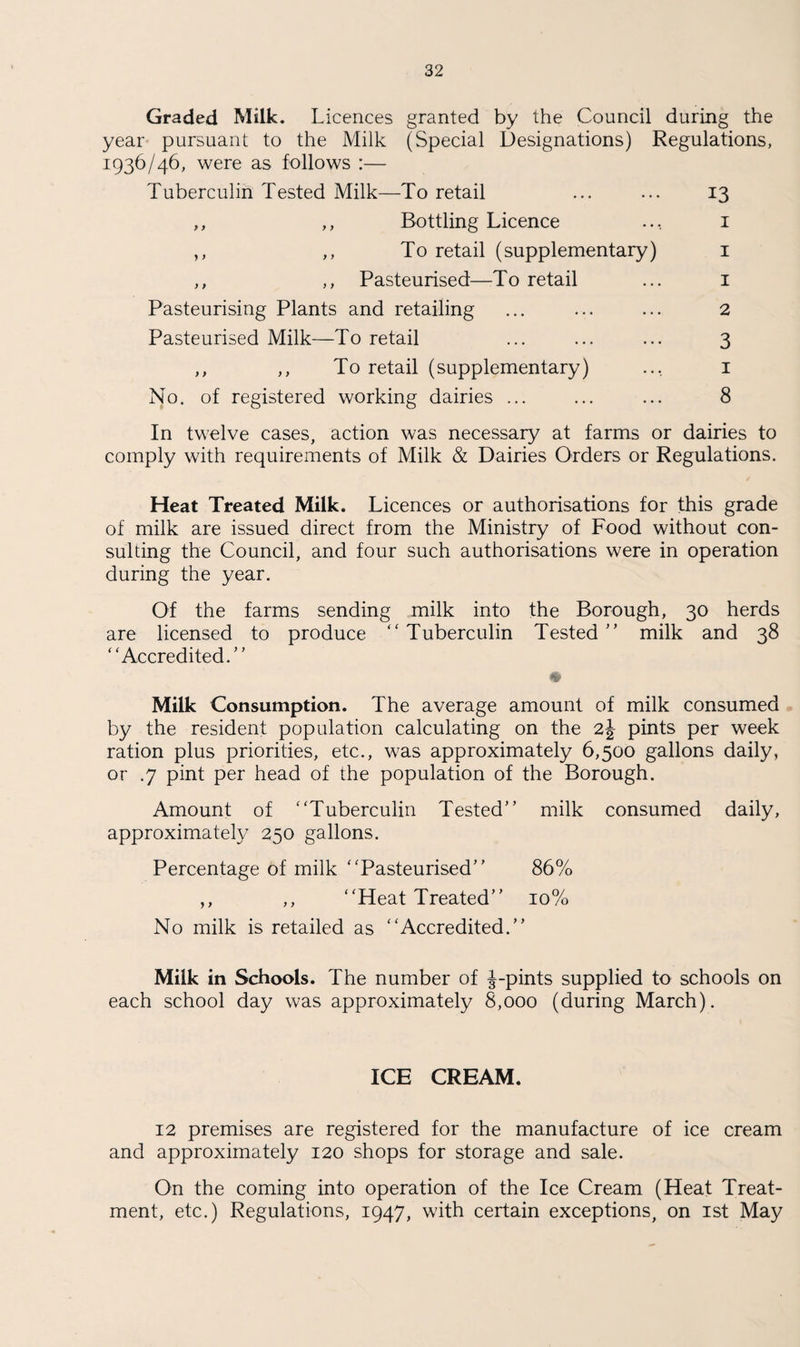 Graded Milk. Licences granted by the Council during the year pursuant to the Milk (Special Designations) Regulations, 1936/46, were as follows :— Tuberculin Tested Milk—To retail ,, ,, Bottling Licence ,, ,, To retail (supplementary) ,, ,, Pasteurised—To retail Pasteurising Plants and retailing Pasteurised Milk—To retail ,, ,, To retail (supplementary) No. of registered working dairies ... 13 1 1 1 2 3 1 8 In twelve cases, action was necessary at farms or dairies to comply with requirements of Milk & Dairies Orders or Regulations. Heat Treated Milk. Licences or authorisations for this grade of milk are issued direct from the Ministry of Food without con¬ sulting the Council, and four such authorisations were in operation during the year. Of the farms sending milk into the Borough, 30 herds are licensed to produce “ Tuberculin Tested ” milk and 38  Accredited.” Milk Consumption. The average amount of milk consumed by the resident population calculating on the 2^ pints per week ration plus priorities, etc., was approximately 6,500 gallons daily, or .7 pint per head of the population of the Borough. Amount of 'Tuberculin Tested” milk consumed daily, approximately 250 gallons. Percentage of milk Pasteurised” 86% ,, ,, Heat Treated” 10% No milk is retailed as Accredited.” Milk in Schools. The number of J-pints supplied to schools on each school day was approximately 8,000 (during March). ICE CREAM. 12 premises are registered for the manufacture of ice cream and approximately 120 shops for storage and sale. On the coming into operation of the Ice Cream (Heat Treat¬ ment, etc.) Regulations, 1947, with certain exceptions, on 1st May
