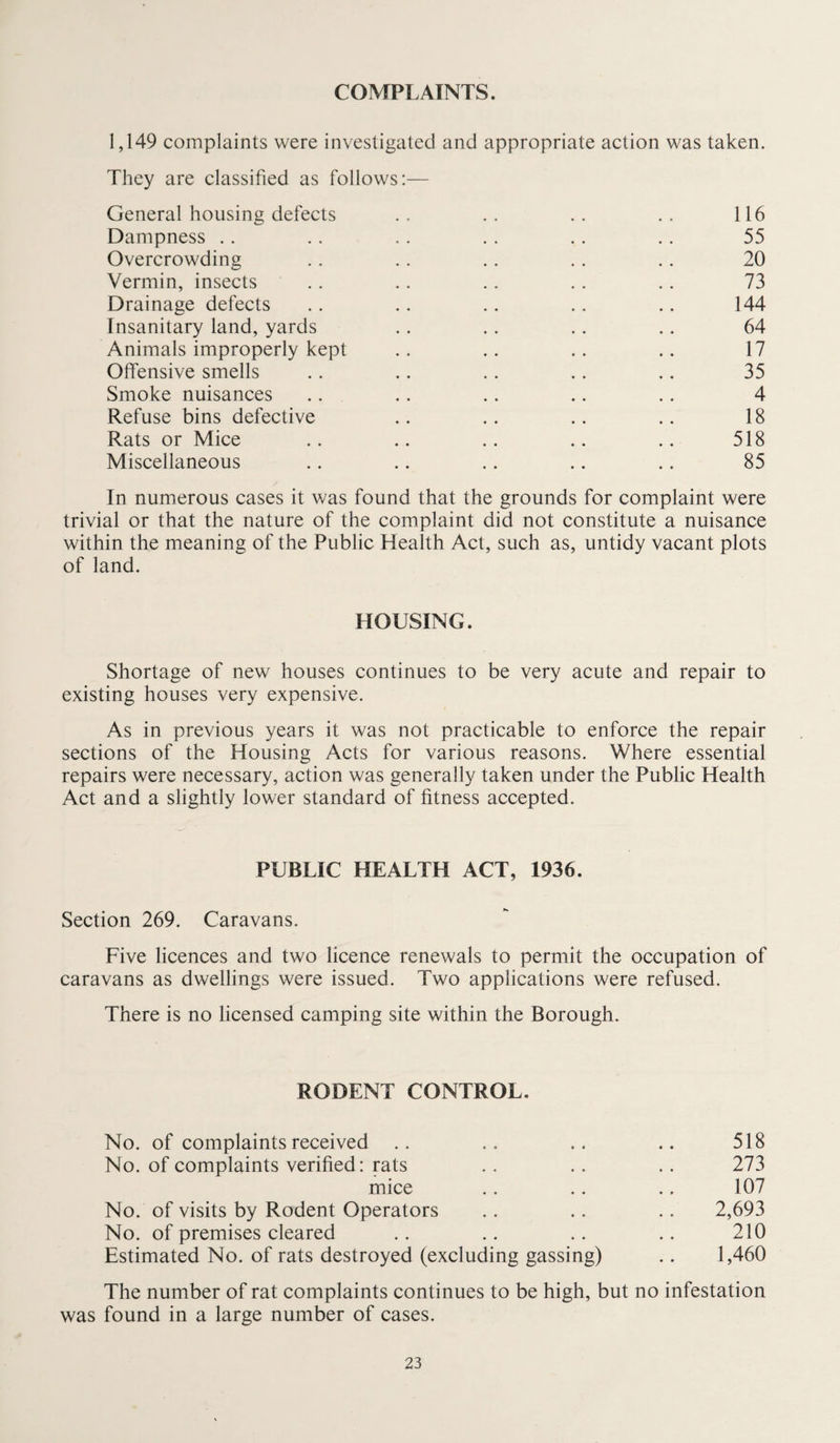 COMPLAINTS. 1,149 complaints were investigated and appropriate action was taken. They are classified as follows:— General housing defects .. .. .. .. 116 Dampness .. .. .. . . .. . . 55 Overcrowding .. .. .. .. .. 20 Vermin, insects .. .. .. .. .. 73 Drainage defects .. .. .. .. .. 144 Insanitary land, yards .. .. .. .. 64 Animals improperly kept .. .. .. .. 17 Offensive smells .. .. .. .. .. 35 Smoke nuisances .. .. .. .. .. 4 Refuse bins defective .. .. .. .. 18 Rats or Mice .. .. .. .. .. 518 Miscellaneous .. .. .. .. .. 85 In numerous cases it was found that the grounds for complaint were trivial or that the nature of the complaint did not constitute a nuisance within the meaning of the Public Health Act, such as, untidy vacant plots of land. HOUSING. Shortage of new houses continues to be very acute and repair to existing houses very expensive. As in previous years it was not practicable to enforce the repair sections of the Housing Acts for various reasons. Where essential repairs were necessary, action was generally taken under the Public Health Act and a slightly lower standard of fitness accepted. PUBLIC HEALTH ACT, 1936. Section 269. Caravans. Five licences and two licence renewals to permit the occupation of caravans as dwellings were issued. Two applications were refused. There is no licensed camping site within the Borough. RODENT CONTROL. No. of complaints received .. .. .. .. 518 No. of complaints verified: rats .. .. .. 273 mice .. .. .. 107 No. of visits by Rodent Operators .. .. .. 2,693 No. of premises cleared .. .. .. .. 210 Estimated No. of rats destroyed (excluding gassing) .. 1,460 The number of rat complaints continues to be high, but no infestation was found in a large number of cases.