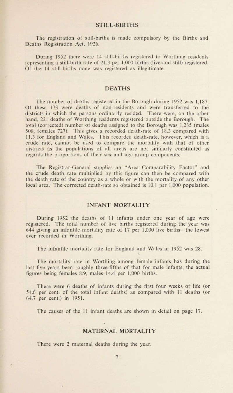 STILL-BIRTHS The registration of still-births is made compulsory by the Births and Deaths Registration Act, 1926. During 1952 there were 14 still-births registered to Worthing residents lepresenting a still-birth rate of 21.3 per 1,000 births (live and still) registered. Of the 14 still-births none was registered as illegitimate. DEATHS The number of deaths registered in the Borough during 1952 was 1,187. Of these 173 were deaths of non-residents and were transferred to the districts in which the persons ordinarily resided. There were, on the other hand, 221 deaths of Worthing residents registered outside the Borough. The total (corrected) number of deaths assigned to the Borough was 1,235 (males 508, females 727), This gives a recorded death-rate of 18.3 compared with 11.3 for England and Wales. This recorded death-rate, however, which is a crude rate, cannot be used to compare the mortality with that of other districts as the populations of all areas are not similarly constituted as regards the proportions of their sex. and age group components. The Registrar-General supplies an “Area Comparability Factor” and the crude death rate multiplied by this figure can then be compared with the death rate of the country as a whole or with the mortality of any other local area. The corrected death-rate so obtained is 10.1 per 1,000 population. INFANT MORTALITY During 1952 the deaths of 11 infants under one year of age were registered. The total number of live births registered during the year was 644 giving an infantile mortality rate of 17 per l,000j live births—the lowest ever recorded in Worthing. The infantile mortality rate for England and Wales in 1952 was 28. The mortality rate in Worthing among female infants has during the last five years been roughly three-fifths of that for male infants, the actual figures being females 8.9, males 14.4 per 1,000 births. There were 6 deaths of infants during the first four weeks of life (or 54.6 per cent, of the total infant deaths) as compared with 11 deaths (or 64.7 per cent.) in 1951. The causes of the 11 infant deaths are shown in detail on page 17. MATERNAL MORTALITY There were 2 maternal deaths during the year.