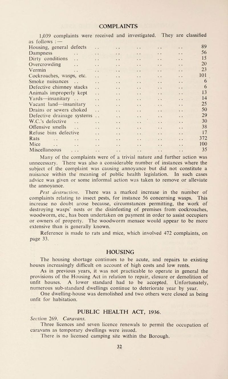 COMPLAINTS 1,039 complaints were received as follows : — Housing, general defects Dampness Dirty conditions Overcrowding Vermin Cockroaches, wasps, etc. Smoke nuisances Defective chimney stacks Animals improperly kept Yards—insanitary Vacant land—insanitary Drains or sewers choked Defective drainage systems . . W.C.’s defective Offensive smells Refuse bins defective Rats Mice Miscellaneous and investigated. They are classified 89 56 15 20 23 101 6 6 13 14 25 50 29 . . ' . . . . 30 38 17 372 100 35 Many of the complaints were of a trivial nature and further action was unnecessary. There was also a considerable number of instances where the subject of the complaint was causing annoyance but did not constitute a nuisance within the meaning of public health legislation. In such cases advice was given or some informal action was taken to remove or alleviate the annoyance. Pest destruction. There was a marked increase in the number of complaints relating to insect pests, for instance 56 concerning wasps. This increase no doubt arose because, circumstances permitting, the work of destroying wasps’ nests or the disinfesting of premises from cockroaches, woodworm, etc., has been undertaken on payment in order to assist occupiers or owners of property. The woodworm menace would appear to be more extensive than is generally known. Reference is made to rats and mice, which involved 472 complaints, on page 33. HOUSING The housing shortage continues to be acute, and repairs to existing houses increasingly difficult on account of high costs and low rents. As in previous years, it was not practicable to operate in general the provisions of the Housing Act in relation to repair, closure or demolition of unfit houses. A lower standard had to be accepted. Unfortunately, numerous sub-standard dwellings continue to deteriorate year by year. One dwelling-house was demolished and two others were closed as being unfit for habitation. PUBLIC HEALTH ACT, 1936. Section 269. Caravans. Three licences and seven licence renewals to permit the occupation of caravans as temporary dwellings were issued. There is no licensed camping site within the Borough.