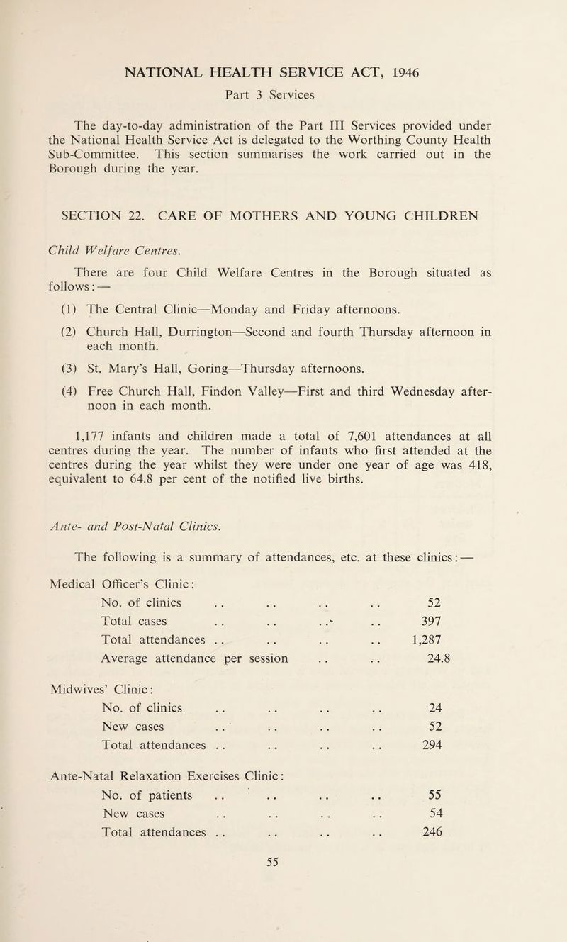 NATIONAL HEALTH SERVICE ACT, 1946 Part 3 Services The day-to-day administration of the Part III Services provided under the National Health Service Act is delegated to the Worthing County Health Sub-Committee. This section summarises the work carried out in the Borough during the year. SECTION 22. CARE OF MOTHERS AND YOUNG CHILDREN Child Welfare Centres. There are four Child Welfare Centres in the Borough situated as follows: — (1) The Central Clinic—Monday and Friday afternoons. (2) Church Hall, Durrington—Second and fourth Thursday afternoon in each month. (3) St. Mary’s Hall, Goring—Thursday afternoons. (4) Free Church Hall, Findon Valley—First and third Wednesday after¬ noon in each month. 1,177 infants and children made a total of 7,601 attendances at all centres during the year. The number of infants who first attended at the centres during the year whilst they were under one year of age was 418, equivalent to 64.8 per cent of the notified live births. Ante- and Post-Natal Clinics. The following is a summary of attendances, etc. at these clinics: — Medical Officer’s Clinic: No. of clinics .. . . .. .. 52 Total cases . . .. . .. 397 Total attendances . . . . . . . . 1,287 Average attendance per session .. .. 24.8 Midwives’ Clinic: No. of clinics . . .. . . .. 24 New cases . . .. .. . . 52 Total attendances . . .. .. .. 294 Ante-Natal Relaxation Exercises Clinic: No. of patients . . .. .. .. 55 New cases . . .. ... . . 54 Total attendances .. .. . . .. 246