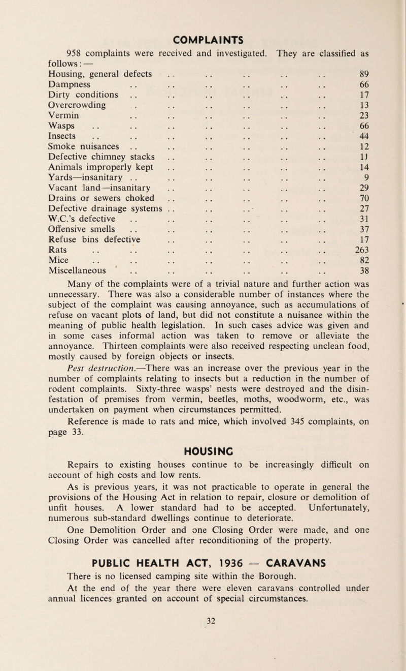COMPLAINTS 958 complaints were received and investigated. They are classified as follows: — Housing, general defects .. .. . . . . .. 89 Dampness .. .. .. .. .. .. 66 Dirty conditions . . . . .. . . . . . . 17 Overcrowding . .. .. . . .. . . 13 Vermin .. .. .. . . .. .. 23 Wasps .. .. .. .. . . .. . . 66 Insects .. .. . . .. .. .. . . 44 Smoke nuisances .. .. .. .. .. .. 12 Defective chimney stacks .. .. .. .. .. 1) Animals improperly kept .. .. .. .. .. 14 Yards—insanitary . . . . .. .. . . .. 9 Vacant land—insanitary . . .. . . .. .. 29 Drains or sewers choked .. . . . . .. .. 70 Defective drainage systems . . .. . . • . . . . 27 W.C.’s defective .. .. .. .. .. .. 31 Offensive smells . . . . .. . . . . . . 37 Refuse bins defective . . .. . . .. . . 17 Rats . . . . . . .. .. . . . . 263 Mice . . .. . . .. . . . . . . 82 Miscellaneous . . . . .. . . . . . . 38 Many of the complaints were of a trivial nature and further action was unnecessary. There was also a considerable number of instances where the subject of the complaint was causing annoyance, such as accumulations of refuse on vacant plots of land, but did not constitute a nuisance within the meaning of public health legislation. In such cases advice was given and in some cases informal action was taken to remove or alleviate the annoyance. Thirteen complaints were also received respecting unclean food, mostly caused by foreign objects or insects. Pest destruction.—There was an increase over the previous year in the number of complaints relating to insects but a reduction in the number of rodent complaints. Sixty-three wasps’ nests were destroyed and the disin¬ festation of premises from vermin, beetles, moths, woodworm, etc., was undertaken on payment when circumstances permitted. Reference is made to rats and mice, which involved 345 complaints, on page 33. HOUSING Repairs to existing houses continue to be increasingly difficult on account of high costs and low rents. As is previous years, it was not practicable to operate in general the provisions of the Housing Act in relation to repair, closure or demolition of unfit houses. A lower standard had to be accepted. Unfortunately, numerous sub-standard dwellings continue to deteriorate. One Demolition Order and one Closing Order were made, and one Closing Order was cancelled after reconditioning of the property. PUBLIC HEALTH ACT, 1936 — CARAVANS There is no licensed camping site within the Borough. At the end of the year there were eleven caravans controlled under annual licences granted on account of special circumstances.