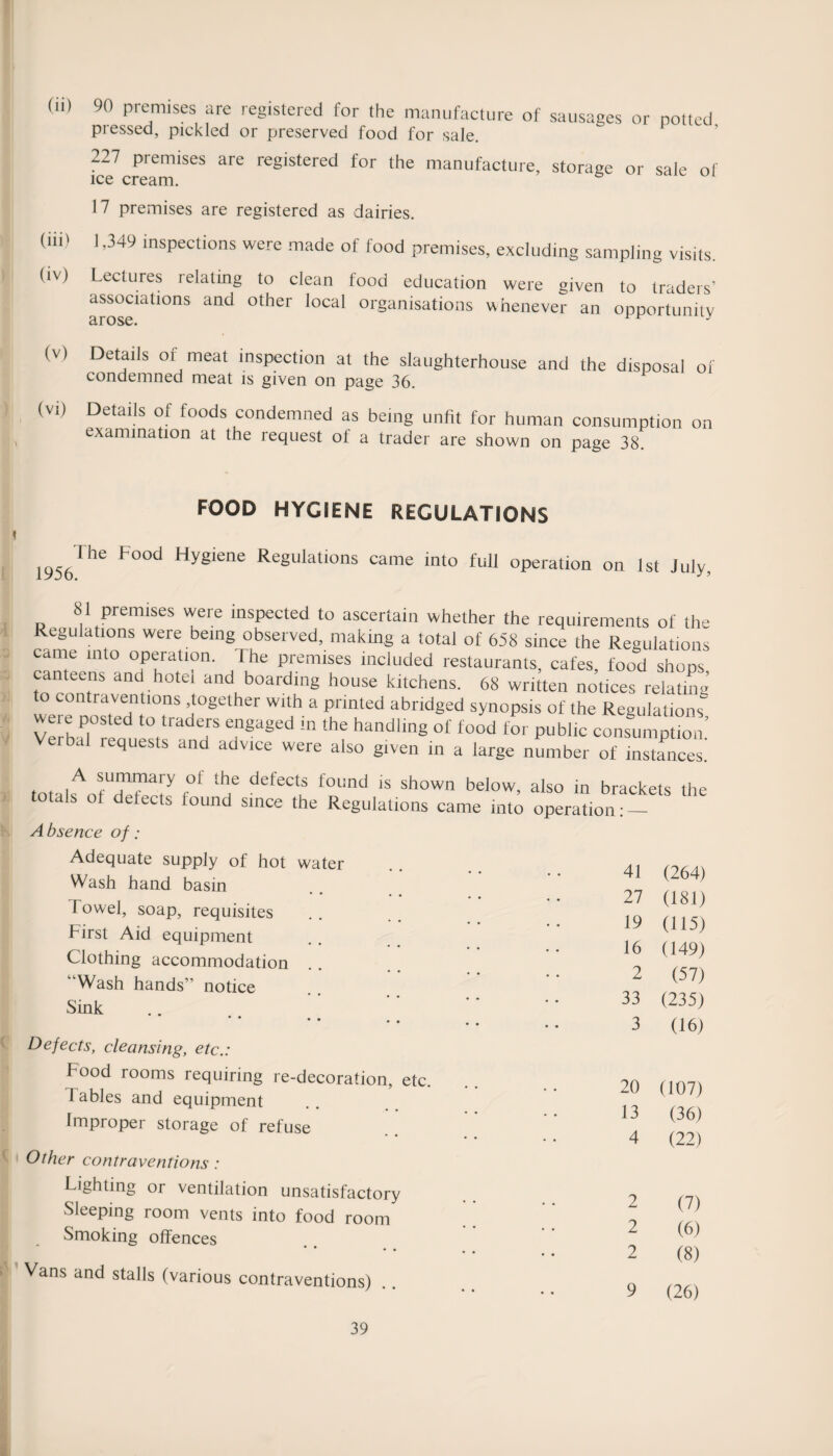 (ii) 90 premises are registered for the manufacture of pressed, pickled or preserved food for sale. 227 premises are registered for the manufacture, ice cream. sausages or potted, storage or sale of 17 premises are registered as dairies. (nO 1,349 inspections were made of food premises, excluding sampling visits. (iv) Lectures relating to clean food education were given to traders’ associations and other local organisations whenever an opportunity (v) (vi) Details of meat inspection at the slaughterhouse and the disposal condemned meat is given on page 36. of Details of foods condemned as being unfit for human consumption on examination at the request of a trader are shown on page 38. FOOD HYGIENE REGULATIONS I I he Food Flygiene Regulations 1956. came into full operation on 1st July, 81 premises were inspected to ascertain whether the requirements of the Regulations were being observed, making a total of 658 since the Regulations Came into operation. The premises included restaurants, cafes food shops canteens and hotel and boarding house kitchens. 68 wrilten notices relating to contraventions together with a printed abridged synopsis of the Regulations were posted to traders engaged in the handling of food for public consumption’ r al requests and advice were also given in a large number of instances. totalf“2 f0t ‘h,e delect f°Llnd is shown below> also in brackets the totals ot defects found since the Regulations came into operation: - Absence of : Adequate supply of hot water Wash hand basin Towel, soap, requisites First Aid equipment Clothing accommodation ’’Wash hands” notice Sink .. .. .. '; Defects, cleansing, etc.: Food rooms requiring re-decoration, etc. 1 ables and equipment Improper storage of refuse Other contraventions : Lighting or ventilation unsatisfactory Sleeping room vents into food room Smoking offences # • • • Vans and stalls (various contraventions) 41 (264) 27 (181) 19 (115) 16 (149) 2 (57) 33 (235) 3 (16) 20 (107) 13 (36) 4 (22) 2 (7) 2 (6) 2 (8) 9 (26)