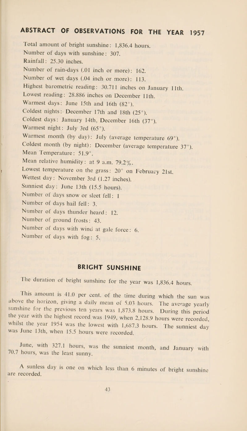 ABSTRACT OF OBSERVATIONS FOR THE YEAR 1957 Total amount of bright sunshine: 1,836.4 hours. Number of days with sunshine: 307. Rainfall: 25.30 inches. Number of rain-days (.01 inch or more): 162. Number of wet days (.04 inch or more): 113. Highest barometric reading: 30.711 inches on January 11th. Lowest reading: 28.886 inches on December 11th. Warmest days: June 15th and 16th (82°). Coldest nights: December 17th and 18th (25°). Coldest days: January 14th, December 16th (37°). Warmest night: July 3rd (65°). Warmest month (by day): July (average temperature 69°). Coldest month (by night): December (average temperature 37°). Mean Temperature: 51.9°. Mean relative humidity: at 9 a.m. 79.2%. Lowest temperature on the grass: 20° on February 21st. Wettest day: November 3rd (1.27 inches). Sunniest day: June 13th (15.5 hours). Number of days snow or sleet fell: 1 Number of days hail fell: 3. Number of days thunder heard: 12. Number of ground frosts: 43. Number of days with wind at gale force: 6. Number of days with fog: 5. BRIGHT SUNSHINE I he duration of bright sunshine for the year was This amount is 41.0 per cent, of the time during above the horizon, giving a daily mean of 5.03 hours, sunshine for the previous ten years was 1,873.8 hours, the year with the highest record was 1949, when 2,128,9 hours were recorded, whdst the year 1954 was the lowest with 1,687.3 hours. The sunniest day was June 13th, when 15.5 hours were recorded. June, with 327.1 hours, was the sunniest month, and January with 70.7 hours, was the least sunny. A sunless day is one on which less than 6 minutes of bright sunshine are recorded. 1,836.4 hours. which the sun was the average yearly Durin this nerind