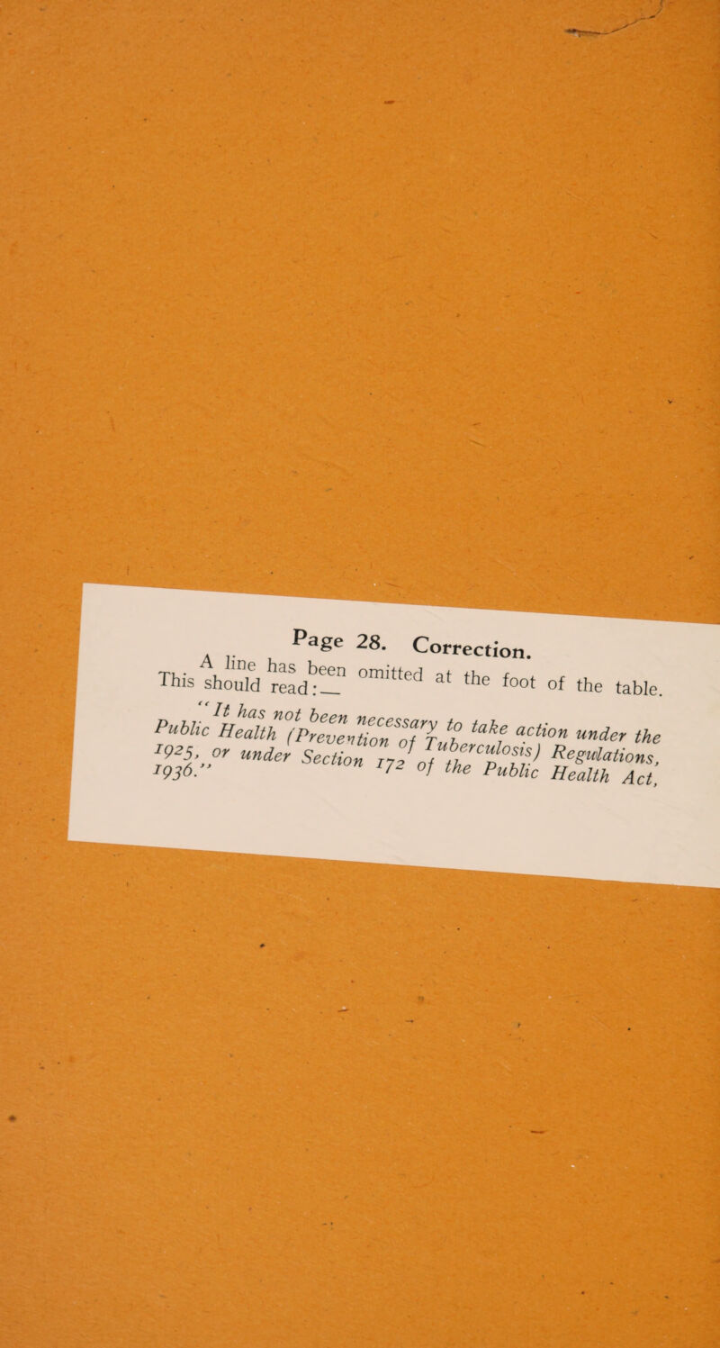 ( - Page 28. Correction. This should read**-!!1 °mitted at the foot of the table. Public Health (Prevention *17Tuh Under the ^25. or under Section i7J 0t nZZtr ReZuiati°ns, 1936.” 172 °f the Public Health Act,