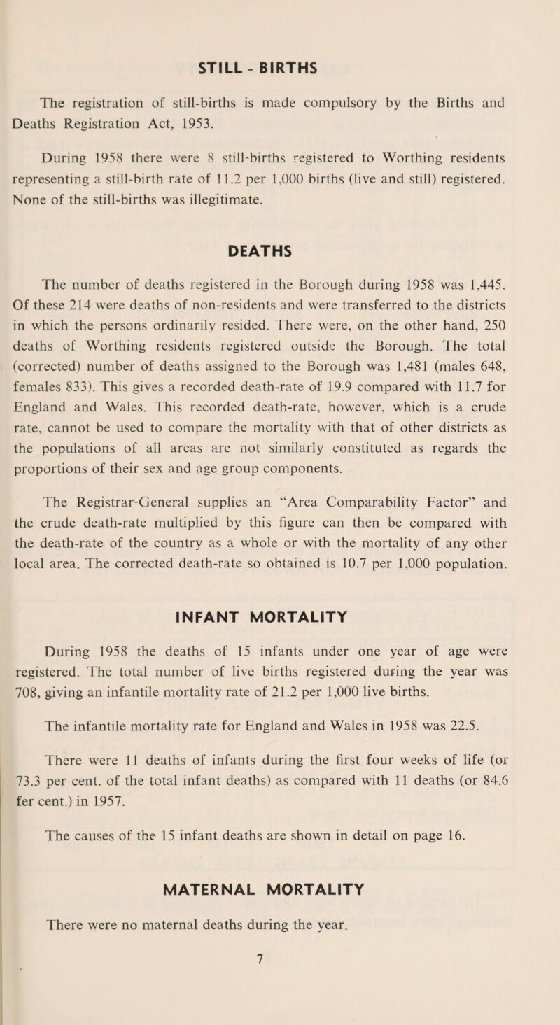 STILL - BIRTHS The registration of still-births is made compulsory by the Births and Deaths Registration Act, 1953. During 1958 there were 8 still-births registered to Worthing residents representing a still-birth rate of 11.2 per 1,000 births (live and still) registered. None of the still-births was illegitimate. DEATHS The number of deaths registered in the Borough during 1958 was 1,445. Of these 214 were deaths of non-residents and were transferred to the districts in which the persons ordinarily resided. There were, on the other hand, 250 deaths of Worthing residents registered outside the Borough. The total (corrected) number of deaths assigned to the Borough was 1,481 (males 648, females 833). This gives a recorded death-rate of 19.9 compared with 11.7 for England and Wales. This recorded death-rate, however, which is a crude rate, cannot be used to compare the mortality with that of other districts as the populations of all areas are not similarly constituted as regards the proportions of their sex and age group components. The Registrar-General supplies an “Area Comparability Factor” and the crude death-rate multiplied by this figure can then be compared with the death-rate of the country as a whole or with the mortality of any other local area. The corrected death-rate so obtained is 10.7 per 1,000 population. INFANT MORTALITY During 1958 the deaths of 15 infants under one year of age were registered. The total number of live births registered during the year was 708, giving an infantile mortality rate of 21.2 per 1,000 live births. The infantile mortality rate for England and Wales in 1958 was 22.5. There were 11 deaths of infants during the first four weeks of life (or 73.3 per cent, of the total infant deaths) as compared with 11 deaths (or 84.6 fer cent.) in 1957. The causes of the 15 infant deaths are shown in detail on page 16. MATERNAL MORTALITY There were no maternal deaths during the year.