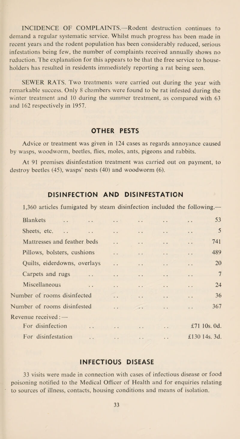INCIDENCE OF COMPLAINTS.—Rodent destruction continues to demand a regular systematic service. Whilst much progress has been made in recent years and the rodent population has been considerably reduced, serious infestations being few, the number of complaints received annually shows no reduction. The explanation for this appears to be that the free service to house¬ holders has resulted in residents immediately reporting a rat being seen. SEWER RATS. Two treatments were carried out during the year with remarkable success. Only 8 chambers were found to be rat infested during the winter treatment and 10 during the summer treatment, as compared with 63 and 162 respectively in 1957. OTHER PESTS Advice or treatment was given in 124 cases as regards annoyance caused by wasps, woodworm, beetles, flies, moles, ants, pigeons and rabbits. At 91 premises disinfestation treatment was carried out on payment, to destroy beetles (45), wasps’ nests (40) and woodworm (6). DISINFECTION AND DISINFESTATION 1,360 articles fumigated by steam disinfection included the following.— Blankets .. .. .. .. .. .. 53 Sheets, etc. .. . . .. .. .. .. 5 Mattresses and feather beds . . . . .. . . 741 Pillows, bolsters, cushions . . . . .. .. 489 Quilts, eiderdowns, overlays . . .. .. .. 20 Carpets and rugs . . .. . . .. .. 7 Miscellaneous . . .. .. .. . . 24 Number of rooms disinfected .. . . .. .. 36 Number of rooms disinfested .. .. .. .. 367 Revenue received: — For disinfection .. .. .. .. £71 10s. Od. For disinfestation .. .. .. .. £130 14s. 3d. INFECTIOUS DISEASE 33 visits were made in connection with cases of infectious disease or food poisoning notified to the Medical Officer of Health and for enquiries relating to sources of illness, contacts, housing conditions and means of isolation.