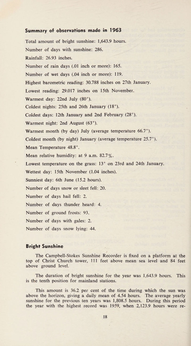 Summary of observations made in 1963 Total amount of bright sunshine: 1,643.9 hours. Number of days with sunshine: 286. Rainfall: 26.93 inches. Number of rain days (.01 inch or more): 165. Number of wet days (.04 inch or more): 119. Highest barometric reading: 30.788 inches on 27th January. Lowest reading: 29.017 inches on 15th November. Warmest day: 22nd July (80°). Coldest nights: 25th and 26th January (18°). Coldest days: 12th January and 2nd February (28°). Warmest night: 2nd August (63°). Warmest month (by day) July (average temperature 66.7°). Coldest month (by night) January (average temperature 25.7°). Mean Temperature 48.8°. Mean relative humidity: at 9 a.m. 82.7%. Lowest temperature on the grass: 13° on 23rd and 24th January. Wettest day: 15th November (1.04 inches). Sunniest day: 6th June (15.2 hours). Number of days snow or sleet fell: 20. Number of days hail fell: 2. Number of days thunder heard: 4. Number of ground frosts: 93. Number of days with gales: 2. Number of days snow lying: 44. Bright Sunshine / The Campbell-Stokes Sunshine Recorder is fixed on a platform at the top of Christ Church tower, 111 feet above mean sea level and 84 feet above ground level. The duration of bright sunshine for the year was 1,643.9 hours. This is the tenth position for mainland stations. This amount is 36.2 per cent of the time during which the sun was above the horizon, giving a daily mean of 4.54 hours. The average yearly sunshine for the previous ten years was 1,808.5 hours. During this period the year with the highest record was 1959, when 2,123.9 hours were re-