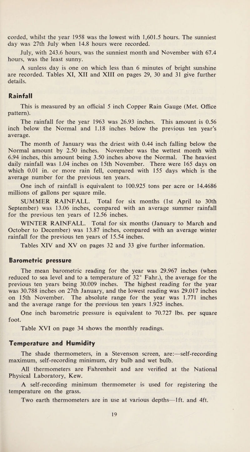 corded, whilst the year 1958 was the lowest with 1,601.5 hours. The sunniest day was 27th July when 14.8 hours were recorded. July, with 243.6 hours, was the sunniest month and November with 67.4 hours, was the least sunny. A sunless day is one on which less than 6 minutes of bright sunshine are recorded. Tables XI, XII and XIII on pages 29, 30 and 31 give further details. Rainfall This is measured by an official 5 inch Copper Rain Gauge (Met. Office pattern). The rainfall for the year 1963 was 26.93 inches. This amount is 0.56 inch below the Normal and 1.18 inches below the previous ten year’s average. The month of January was the driest with 0.44 inch falling below the Normal amount by 2.50 inches. November was the wettest month with 6.94 inches, this amount being 3.50 inches above the Normal. The heaviest daily rainfall was 1.04 inches on 15th November. There were 165 days on which 0.01 in. or more rain fell, compared with 155 days which Is the average number for the previous ten years. One inch of rainfall is equivalent to 100.925 tons per acre or 14.4686 millions of gallons per square mile. SUMMER RAINFALL. Total for six months (1st April to 30th September) was 13.06 inches, compared with an average summer rainfall for the previous ten years of 12.56 inches. WINTER RAINFALL. Total for six months (January to March and October to December) was 13.87 inches, compared with an average winter rainfall for the previous ten years of 15.54 inches. Tables XIV and XV on pages 32 and 33 give further information. Barometric pressure The mean barometric reading for the year was 29.967 inches (when reduced to sea level and to a temperature of 32° Fahr.), the average for the previous ten years being 30.009 inches. The highest reading for the year was 30.788 inches on 27th January, and the lowest reading was 29.017 inches on 15th November. The absolute range for the year was 1.771 inches and the average range for the previous ten years 1.925 inches. One inch barometric pressure is equivalent to 70.727 lbs. per square foot. Table XVI on page 34 shows the monthly readings. Temperature and Humidity The shade thermometers, in a Stevenson screen, are:—self-recording maximum, self-recording minimum, dry bulb and wet bulb. All thermometers are Fahrenheit and are verified at the National Physical Laboratory, Kew. A self-recording minimum thermometer is used for registering the temperature on the grass. Two earth thermometers are in use at various depths—lft. and 4ft.