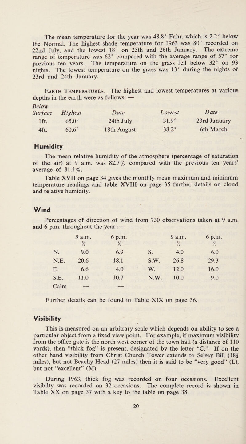 The mean temperature for the year was 48.8° Fahr. which is 2.2° below the Normal. The highest shade temperature for 1963 was 80° recorded on 22nd July, and the lowest 18° on 25th and 26th January. The extreme range of temperature was 62° compared with the average range of 57° for previous ten years. The temperature on the grass fell below 32° on 93 nights. The lowest temperature on the grass was 13° during the nights of 23rd and 24th January. Earth Temperatures. The highest and lowest temperatures at various depths in the earth were as follows: — Below Surface Highest Date Lowest Date 1ft. 65.0° 24th July 31.9° 23rd January 4ft. 60.6° 18th August 38.2° 6th March Humidity The mean relative humidity of the atmosphere (percentage of saturation of the air) at 9 a.m. was 82.7% compared with the previous ten years’ average of 81.1%. Table XVII on page 34 gives the monthly mean maximum and minimum temperature readings and table XVIII on page 35 further details on cloud and relative humidity. Wind Percentages of direction of wind from 730 observations taken at 9 a.m. and 6 p.m. throughout the year: — 9 a.m. 6 p.m. 9 a.m. 6 p.m. % % o/ /o % N. 9.0 6.9 S. 4.0 6.0 N.E. 20.6 18.1 S.W. 26.8 29.3 E. 6.6 4.0 w. 12.0 16.0 S.E. 11.0 10.7 N.W. 10.0 9.0 Calm — — Further details can be found in Table XIX on page 36. Visibility / This is measured on an arbitrary scale which depends on ability to see a particular object from a fixed view point. For example, if maximum visibility from the office gate is the north west corner of the town hall (a distance of 110 yards), then “thick fog” is present, designated by the letter “C.” If on the other hand visibility from Christ Church Tower extends to Selsey Bill (18^ miles), but not Beachy Head (27 miles) then it is said to be “very good” (L), but not “excellent” (M). During 1963, thick fog was recorded on four occasions. Excellent visibilty was recorded on 32 occasions. The complete record is shown in Table XX on page 37 with a key to the table on page 38.