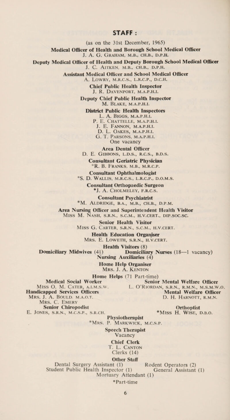 STAFF (as on the 31st December, 1965) Medical Officer of Health and Borough School Medical Officer J. A. G. Graham, m.b., ch.b., d.p.h. Deputy Medical Officer of Health and Deputy Borough School Medical Officer J. C. AlTKEN, M.B., CH.B., D.P.H. Assistant Medical Officer and School Medical Officer A. Lowry, m.r.c.s., l.r.c.p., d.c.h. Chief Public Health Inspector J. R. Davenport, m.a.p.h.i. Deputy Chief Public Health Inspector M. Blake, m.a.p.h.i. District Public Health Inspectors L. A. Biggs, m.a.p.h.i. P. E. Chattelle, m.a.p.h.i. J. E. Fannon, m.a.p.h.i. D. L. Oakes, m.a.p.h.i. G. T. Parsons, m.a.p.h.i. One vacancy Area Dental Officer D. E. Gibbons, l.d.s., r.c.s., b.d.s. Consultant Geriatric Physician *R. B. Franks, m.b., m.r.c.p. Consultant Ophthalmologist *S. D. Wallis, m.r.c.s., l.r.c.p., d.o.m.s. Consultant Orthopaedic Surgeon *J. A. Cholmeley, f.r.c.s. Consultant Psychiatrist *M. Aldridge, b.a., m.b., ch.b., d.p.m. Area Nursing Officer and Superintendent Health Visitor Miss M. Nash, s.r.n., s.c.m., h.v.cert., dip.soc.sc. Senior Health Visitor Miss G. Carter, s.r.n., s.c.m., h.v.cert. Health Education Organiser Mrs. E. Loweth, s.r.n., h.v.cert. Health Visitors (8) Domiciliary Midwives (4|) Domiciliary Nurses (18—1 vacancy) Nursing Auxiliaries (4) Home Help Organiser Mrs. J. A. Kenton Home Helps (71 Part-time) Medical Social Worker Senior Mental Welfare Officer Miss O. M. Cater, a.i.m.s.w. L. O’Riordan, s.r.n., r.m.n., m.s.m.w.o. Handicapped Services Officers Mrs. J. A. Bould m.a.o.t. Mrs. C. Emery Senior Chiropodist E. Jones, s.r.n., m.c.s.p., s.r.ch. Physiotherapist *Mrs. P. Markwick, m.c.s.p Mental Welfare Officer D. H. Harnott, r.m.n. Orthoptist *Miss H. Wise, d.b.o. Speech Therapist Vacancy Chief Clerk T. L. Canton Clerks (14) Other Staff Dental Surgery Assistant (1) Rodent Operators (2) Student Public Health Inspector (1) General Assistant (1) Mortuary Attendant (1) *Part-time