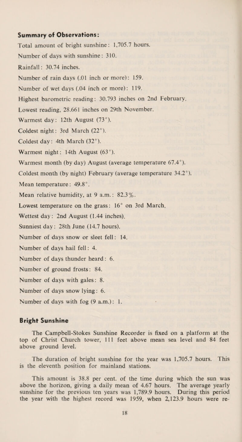 Summary of Observations: Total amount of bright sunshine: 1,705.7 hours. Number of days with sunshine : 310. Rainfall: 30.74 inches. Number of rain days (.01 inch or more): 159. Number of wet days (.04 inch or more): 119. Highest barometric reading: 30.793 inches on 2nd February. Lowest reading, 28.661 inches on 29th November. Warmest day: 12th August (73°). Coldest night: 3rd March (22°). Coldest day: 4th March (32°). Warmest night: 14th August (63°). Warmest month (by day) August (average temperature 67.4°). Coldest month (by night) February (average temperature 34.2°). Mean temperature: 49.8°. Mean relative humidity, at 9 a.m.: 82.3%. Lowest temperature on the grass: 16° on 3rd March. Wettest day: 2nd August (1.44 inches). Sunniest day: 28th June (14.7 hours). Number of days snow or sleet fell: 14. Number of days hail fell: 4. Number of days thunder heard : 6. Number of ground frosts: 84. Number of days with gales: 8. Number of days snow lying: 6. Number of days with fog (9 a.m.): 1. Bright Sunshine The Campbell-Stokes Sunshine Recorder is fixed on a platform at the top of Christ Church tower, 111 feet above mean sea level and 84 feet above ground level. The duration of bright sunshine for the year was 1,705.7 hours. This is the eleventh position for mainland stations. This amount is 38.8 per cent, of the time during which the sun was above the horizon, giving a daily mean of 4.67 hours. The average yearly sunshine for the previous ten years was 1,789.9 hours. During this period the year with the highest record was 1959, when 2,123.9 hours were re-