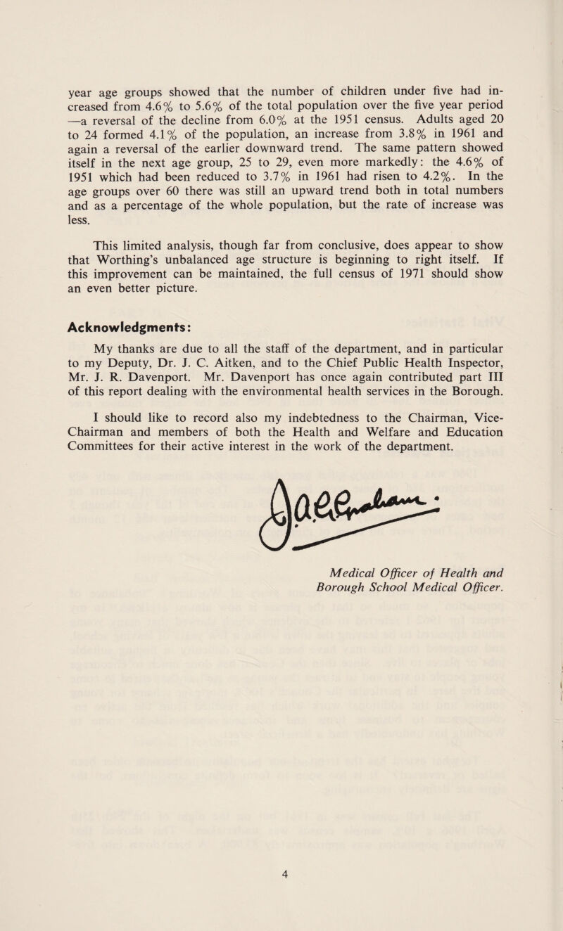 year age groups showed that the number of children under five had in¬ creased from 4.6% to 5.6% of the total population over the five year period —a reversal of the decline from 6.0% at the 1951 census. Adults aged 20 to 24 formed 4.1% of the population, an increase from 3.8% in 1961 and again a reversal of the earlier downward trend. The same pattern showed itself in the next age group, 25 to 29, even more markedly: the 4.6% of 1951 which had been reduced to 3.7% in 1961 had risen to 4.2%. In the age groups over 60 there was still an upward trend both in total numbers and as a percentage of the whole population, but the rate of increase was less. This limited analysis, though far from conclusive, does appear to show that Worthing’s unbalanced age structure is beginning to right itself. If this improvement can be maintained, the full census of 1971 should show an even better picture. Acknowledgments: My thanks are due to all the staff of the department, and in particular to my Deputy, Dr. J. C. Aitken, and to the Chief Public Health Inspector, Mr. J. R. Davenport. Mr. Davenport has once again contributed part III of this report dealing with the environmental health services in the Borough. I should like to record also my indebtedness to the Chairman, Vice- Chairman and members of both the Health and Welfare and Education Committees for their active interest in the work of the department. Medical Officer of Health and Borough School Medical Officer.