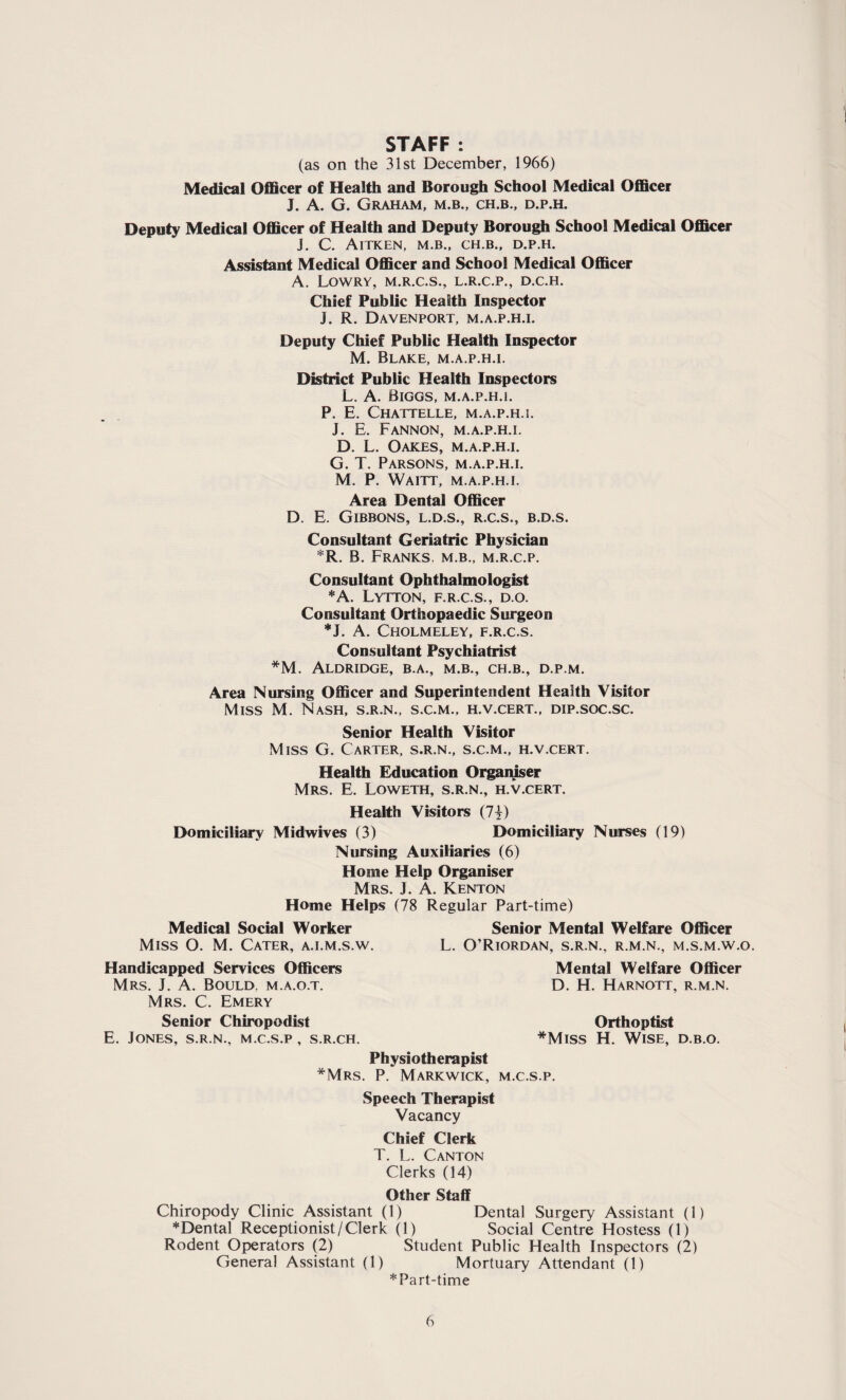 STAFF : (as on the 31st December, 1966) Medical OflScer of Health and Borough School Medical Officer J. A. G. Graham, m.b., ch.b., d.p.h. Deputy Medical Officer of Health and Deputy Borough School Medical Officer J. C. AiTKEN, M.B., CH.B., D.P.H. Assistant Medical Officer and School Medical Officer A. Lowry, m.r.c.s., l.r.c.p., d.c.h. Chief Public Health Inspector J. R. Davenport, m.a.p.h.i. Deputy Chief Public Health Inspector M. Blake, m.a.p.h.i. District Public Health Inspectors L. A. Biggs, m.a.p.h.i. P. E. Chattelle, m.a.p.h.i. J. E. Fannon, m.a.p.h.i. D. L. Oakes, m.a.p.h.i. G. T. Parsons, m.a.p.h.i. M. P. Waitt, m.a.p.h.i. Area Dental Officer D. E. Gibbons, l.d.s., r.c.s., b.d.s. Consultant Geriatric Physician *R. B. Franks, m.b., m.r.c.p. Consultant Ophthalmologist *A. LyTTON, F.R.C.S., D.O. Consultant Orthopaedic Surgeon *J. A. Cholmeley, f.r.c.s. Consultant Psychiatrist *M. Aldridge, b.a., m.b., ch.b., d.p.m. Area Nursing Officer and Superintendent Health Visitor Miss M. Nash, s.r.n., s.c.m., h.v.cert., dip.soc.sc. Senior Health Visitor Miss G. Carter, s.r.n., s.c.m., h.v.cert. Health Education Organiser Mrs. E. Loweth, s.r.n., h.v.cert. Health Visitors (7i) Domiciliary Midwiv^s (3) Domiciliary Nurses (19) Nursing Auxiliaries (6) Home Help Organiser Mrs. j. a. Kenton Home Helps (78 Regular Part-time) Medical Social Worker Miss O. M. Cater, a.i.m.s.w. Senior Mental Welfare Officer L. O’RiORDAN, s.r.n., R.M.N., M.S.M.W.O. Handicapped Services Officers Mrs. j. a. Bould, m.a.o.t. Mrs. C. Emery Senior Chiropodist E. Jones, s.r.n., m.c.s.p , s.r.ch. Mental Welfare Officer D. H. Harnott, r.m.n. Orthoptist *Miss H. Wise, d.b.o. Physiotherapist *Mrs. P. Markwick, m.c.s.p. Speech Therapist Vacancy Chief Clerk T. L. Canton Clerks (14) Other Staff Chiropody Clinic Assistant (1) Dental Surgery Assistant (1) *Dental Receptionist/Clerk (1) Social Centre Hostess (1) Rodent Operators (2) Student Public Health Inspectors (2) General Assistant (1) Mortuary Attendant (1) * Part-time