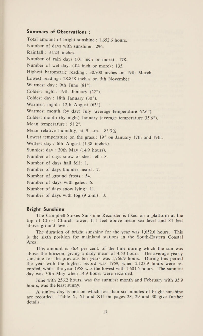 Summary of Observations : Total amount of bright sunshine : 1,652.6 hours. Number of days with sunshine : 296. Rainfall : 31.23 inches. Number of rain days (.01 inch or more) : 178. Number of wet days (.04 inch or more) : 135. Highest barometric reading: 30.700 inches on 19th March. Lowest reading : 28.858 inches on 5th November. Warmest day: 9th June (81°). Coldest night : 19th January (22°). Coldest day : 18th January (30°). Warmest night: 12th August (63°). Warmest month (by day) July (average temperature 67.6°). Coldest month (by night) January (average temperature 35.6°). Mean temperature: 51.2°. Mean relative humidity, at 9 a.m. : 83.3%. Lowest temperature on the grass : 19° on January 17th and 19th. Wettest day : 6th August (1.38 inches). Sunniest day : 30th May (14.9 hours). Number of days snow or sleet fell : 8. Number of days hail fell : 1. Number of days thunder heard : 7. Number of ground frosts : 54. Number of days with gales : 6. Number of days snow lying : 11. Number of days with fog (9 a.m.) : 3. Bright' Sunshine The Campbell-Stokes Sunshine Recorder is fixed on a platform at the top of Christ Church tower, 111 feet above mean sea level and 84 feet above ground level. The duration of bright sunshine for the year was 1,652.6 hours. This is the sixth position for mainland stations in the South-Eastern Coastal Area. This amount is 36.4 per cent, of the time during which the sun was above the horizon, giving a daily mean of 4.53 hours. The average yearly sunshine for the previous ten years was 1,766.9 hours. During this period the year with the highest record was 1959, when 2,123.9 hours were re¬ corded, whilst the year 1958 was the lowest with 1,601.5 hours. The sunniest day was 30th May when 14.9 hours were recorded. June with 256.2 hours, was the sunniest month and February with 35.9 hours, was the least sunny. A sunless day is one on which less than six minutes of bright sunshine are recorded. Table X, XI and XII on pages 28, 29 and 30 give further details.