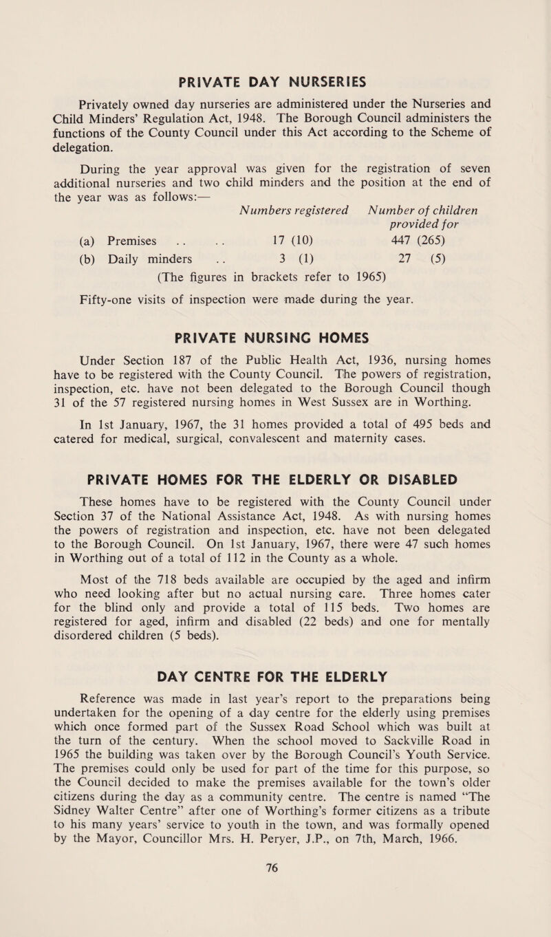 PRIVATE DAY NURSERIES Privately owned day nurseries are administered under the Nurseries and Child Minders’ Regulation Act, 1948. The Borough Council administers the functions of the County Council under this Act according to the Scheme of delegation. During the year approval was given for the registration of seven additional nurseries and two child minders and the position at the end of the year was as follows:— Numbers registered Number of children provided for (a) Premises .. .. 17 (10) 447 (265) (b) Daily minders .. 3 (1) 27 (5) (The figures in brackets refer to 1965) Fifty-one visits of inspection were made during the year. PRIVATE NURSING HOMES Under Section 187 of the Public Health Act, 1936, nursing homes have to be registered with the County Council. The powers of registration, inspection, etc. have not been delegated to the Borough Council though 31 of the 57 registered nursing homes in West Sussex are in Worthing. In 1st January, 1967, the 31 homes provided a total of 495 beds and catered for medical, surgical, convalescent and maternity cases. PRIVATE HOMES FOR THE ELDERLY OR DISABLED These homes have to be registered with the County Council under Section 37 of the National Assistance Act, 1948. As with nursing homes the powers of registration and inspection, etc. have not been delegated to the Borough Council. On 1st January, 1967, there were 47 such homes in Worthing out of a total of 112 in the County as a whole. Most of the 718 beds available are occupied by the aged and infirm who need looking after but no actual nursing care. Three homes cater for the blind only and provide a total of 115 beds. Two homes are registered for aged, infirm and disabled (22 beds) and one for mentally disordered children (5 beds). DAY CENTRE FOR THE ELDERLY Reference was made in last year’s report to the preparations being undertaken for the opening of a day centre for the elderly using premises which once formed part of the Sussex Road School which was built at the turn of the century. When the school moved to Sackville Road in 1965 the building was taken over by the Borough Council’s Youth Service. The premises could only be used for part of the time for this purpose, so the Council decided to make the premises available for the town’s older citizens during the day as a community centre. The centre is named “The Sidney Walter Centre” after one of Worthing’s former citizens as a tribute to his many years’ service to youth in the town, and was formally opened by the Mayor, Councillor Mrs. H. Peryer, J.P., on 7th, March, 1966.