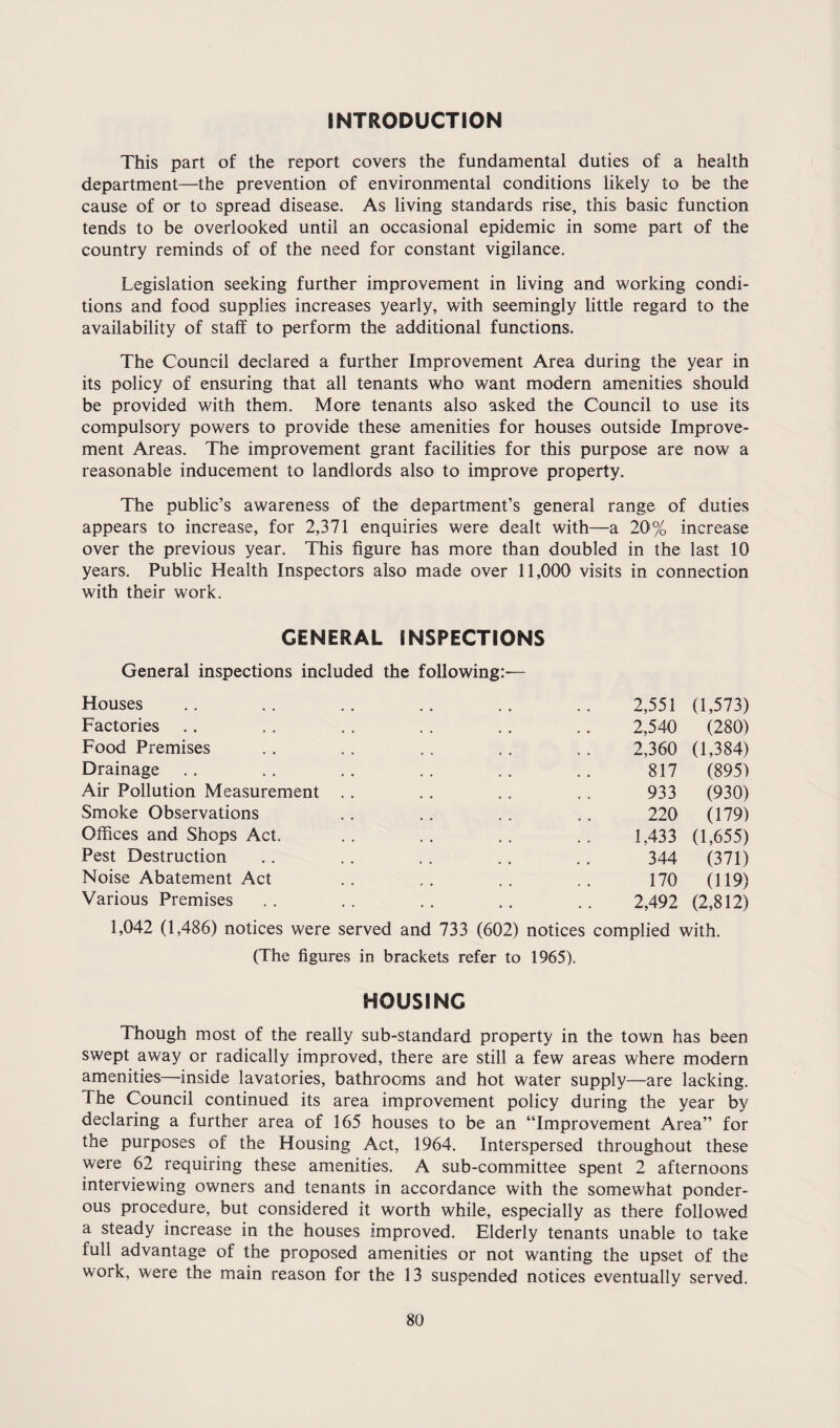 INTRODUCTION This part of the report covers the fundamental duties of a health department—the prevention of environmental conditions likely to be the cause of or to spread disease. As living standards rise, this basic function tends to be overlooked until an occasional epidemic in some part of the country reminds of of the need for constant vigilance. Legislation seeking further improvement in living and working condi¬ tions and food supplies increases yearly, with seemingly little regard to the availability of staff to perform the additional functions. The Council declared a further Improvement Area during the year in its policy of ensuring that all tenants who want modern amenities should be provided with them. More tenants also asked the Council to use its compulsory powers to provide these amenities for houses outside Improve¬ ment Areas. The improvement grant facilities for this purpose are now a reasonable inducement to landlords also to improve property. The public’s awareness of the department’s general range of duties appears to increase, for 2,371 enquiries were dealt with—a 20% increase over the previous year. This figure has more than doubled in the last 10 years. Public Health Inspectors also made over 11,000 visits in connection with their work. GENERAL INSPECTIONS General inspections included the following Houses Factories Food Premises Drainage Air Pollution Measurement Smoke Observations Offices and Shops Act. Pest Destruction Noise Abatement Act Various Premises 2,551 (1,573) 2,540 (280) 2,360 (1,384) 817 (895) 933 (930) 220 (179) 1,433 (1,655) 344 (371) 170 (119) 2,492 (2,812) 1,042 (1,486) notices were served and 733 (602) notices complied with. (The figures in brackets refer to 1965). HOUSING Though most of the really sub-standard property in the town has been swept away or radically improved, there are still a few areas where modern amenities^—inside lavatories, bathrooms and hot water supply—are lacking. The Council continued its area improvement policy during the year by declaring a further area of 165 houses to be an “Improvement Area” for the purposes of the Housing Act, 1964. Interspersed throughout these were 62 requiring these amenities. A sub-committee spent 2 afternoons interviewing owners and tenants in accordance with the somewhat ponder¬ ous procedure, but considered it worth while, especially as there followed a steady increase in the houses improved. Elderly tenants unable to take full advantage of the proposed amenities or not wanting the upset of the work, were the main reason for the 13 suspended notices eventually served.