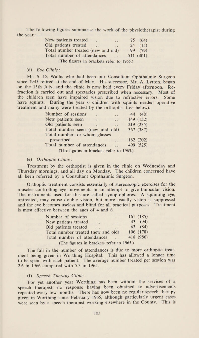 The following figures summarise the work of the physiotherapist during the year:— New patients treated 75 (64) Old patients treated 24 (15) Total number treated (new and old) 99 (79) Total number of attendances 511 (401) (The figures in brackets refer to 1965.) (d) Eye Clinic: Mr. S. D. Wallis who had been our Consultant Ophthalmic Surgeon since 1945 retired at the end of May. His successor, Mr. A. Lytton, began on the 15th July, and the clinic is now held every Friday afternoon. Re¬ fraction is carried out and spectacles prescribed when necessary. Most of the children seen have impaired vision due to refractive errors. Some have squints. During the year 6 children with squints needed operative treatment and many were treated by the orthoptist (see below). Number of sessions 44 (48) New patients seen 149 (152) Old patients seen 219 (235) Total number seen (new and old) Total number for whom glasses 367 (387) prescribed 162 (202) Total number of attendances 499 (525) (The figures in brackets refer to 1965.) (e) Orthoptic Clinic: Treatment by the orthoptist is given in the clinic on Wednesday and Thursday mornings, and all day on Monday. The children concerned have all been referred by a Consultant Ophthalmic Surgeon. Orthoptic treatment consists essentially of stereoscopic exercises for the muscles controlling eye movements in an attempt to give binocular vision. The instruments used for this are called synoptophores. A squinting eye, untreated, may cause double vision, but more usually vision is suppressed and the eye becomes useless and blind for all practical purposes. Treatment is most effective between the ages of 4 and 6. Number of sessions . . . . 161 (185) New patients treated . . . . 43 (94) Old patients treated . . . . 63 (84) Total number treated (new and old) 106 (178) Total number of attendances 418 (986) (The figures in brackets refer to 1965.) The fall in the number of attendances is due to more orthoptic treat¬ ment being given in Worthing Hospital. This has allowed a longer time to be spent with each patient. The average number treated per session was 2.6 in 1966 compared with 5.3 in 1965. (f) Speech Therapy Clinic : For yet another year Worthing has been without the services of a speech therapist, no response having been obtained to advertisements repeated every few months. There has now been no regular speech therapy given in Worthing since February 1965, although particularly urgent cases were seen by a speech therapist working elsewhere in the County. This is