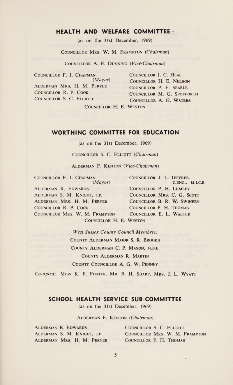 HEALTH AND WELFARE COMMITTEE (as on the 31st December, 1969) Councillor Mrs. W. M. Frampton (Chairman) Councillor A. E. Dunning (Vice-Chairman) Councillor F. J. Chapman {Mayor) Alderman Mrs. H. M. Peryer Councillor R. P. Cook Councillor S. C. Elliott Councillor H Councillor J. C. Heal Councillor H. E. Nelson Councillor P. F. Searle Councillor M. G. Spofforth Councillor A. H. Waters . E. Weston WORTHING COMMITTEE FOR EDUCATION (as on the 31st December, 1969) Councillor S. C. Elliott (Chairman) Alderman F. Kenton Councillor F. J. Chapman {Mayor) Alderman R. Edwards Alderman S. M. Knight, j.p. Alderman Mrs. H. M. Peryer Councillor R. P. Cook Councillor Mrs. W. M. Frampton Councillor H. ] (V ice-Chainnan) Councillor J. L. Jeffree. C.ENG., M.I.C.E. Councillor P. H. Lumley Councillor Mrs. C. G. Scott Councillor B. R. W. Swinfen Councillor P. H. Thomas Councillor E. L. Walter L Weston West Sussex County Council Members: County Alderman Major S. R. Brooks County Alderman C. P. Mason, m.b.e. County Alderman R. Martin County Councillor A. G. W. Penney Co-opted: Miss K. E. Foster, Mr. B. H. Sharp, Mrs. J. L. Wyatt SCHOOL HEALTH SERVICE SUB COMMITTEE (as on the 31st December, 1969) Alderman F. Kenton {Chairman) Alderman R. Edwards Alderman S. M. Knight, j.p. Alderman Mrs. H. M. Peryer 5 Councillor S. C. Elliott Councillor Mrs. W. M. Frampton Councillor P. H. Thomas