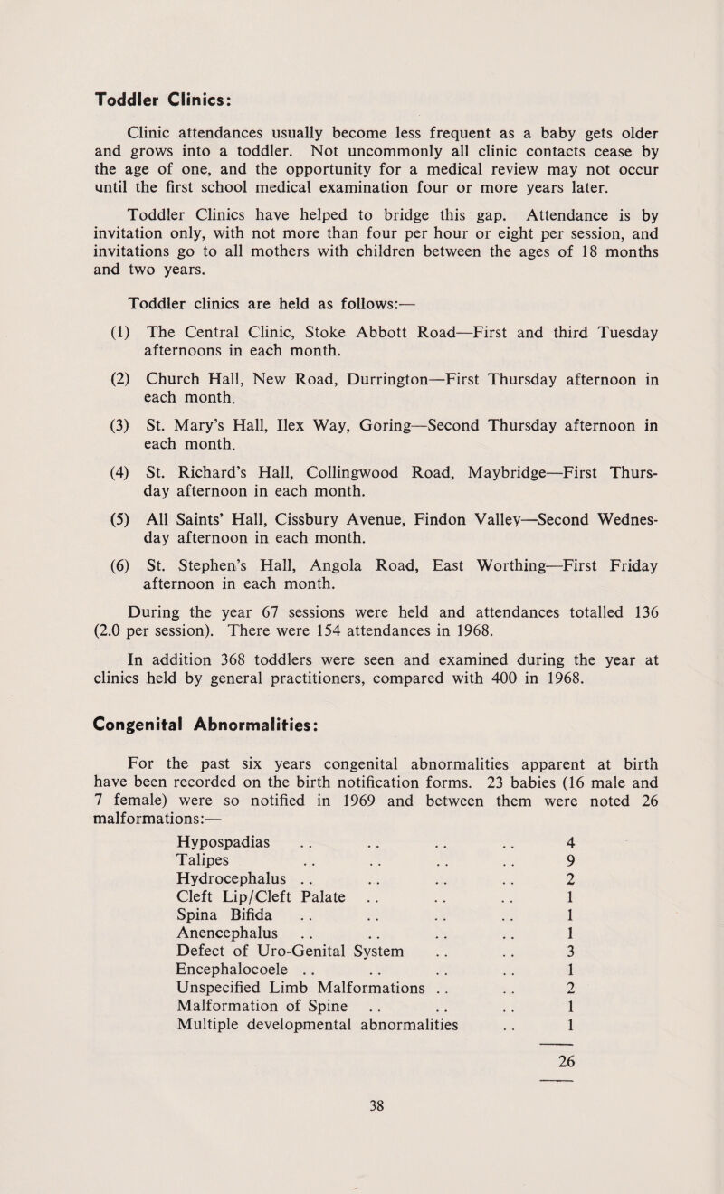 Toddler Clinics: Clinic attendances usually become less frequent as a baby gets older and grows into a toddler. Not uncommonly all clinic contacts cease by the age of one, and the opportunity for a medical review may not occur until the first school medical examination four or more years later. Toddler Clinics have helped to bridge this gap. Attendance is by invitation only, with not more than four per hour or eight per session, and invitations go to all mothers with children between the ages of 18 months and two years. Toddler clinics are held as follows:— (1) The Central Clinic, Stoke Abbott Road—First and third Tuesday afternoons in each month. (2) Church Hall, New Road, Durrington—First Thursday afternoon in each month. (3) St. Mary’s Hall, Ilex Way, Goring—Second Thursday afternoon in each month. (4) St. Richard’s Hall, Collingwood Road, Maybridge—First Thurs¬ day afternoon in each month. (5) All Saints’ Hall, Cissbury Avenue, Findon Valley—Second Wednes¬ day afternoon in each month. (6) St. Stephen’s Hall, Angola Road, East Worthing—First Friday afternoon in each month. During the year 67 sessions were held and attendances totalled 136 (2.0 per session). There were 154 attendances in 1968. In addition 368 toddlers were seen and examined during the year at clinics held by general practitioners, compared with 400 in 1968. Congenital Abnormalities: For the past six years congenital abnormalities apparent at birth have been recorded on the birth notification forms. 23 babies (16 male and 7 female) were so notified in 1969 and between them were noted 26 malformations:— Hypospadias Talipes Hydrocephalus . Cleft Lip/Cleft Palate 4 9 2 1 1 1 3 1 2 1 1 Spina Bifida Anencephalus Defect of Uro-Genital System Encephalocoele Unspecified Limb Malformations .. Malformation of Spine Multiple developmental abnormalities 26