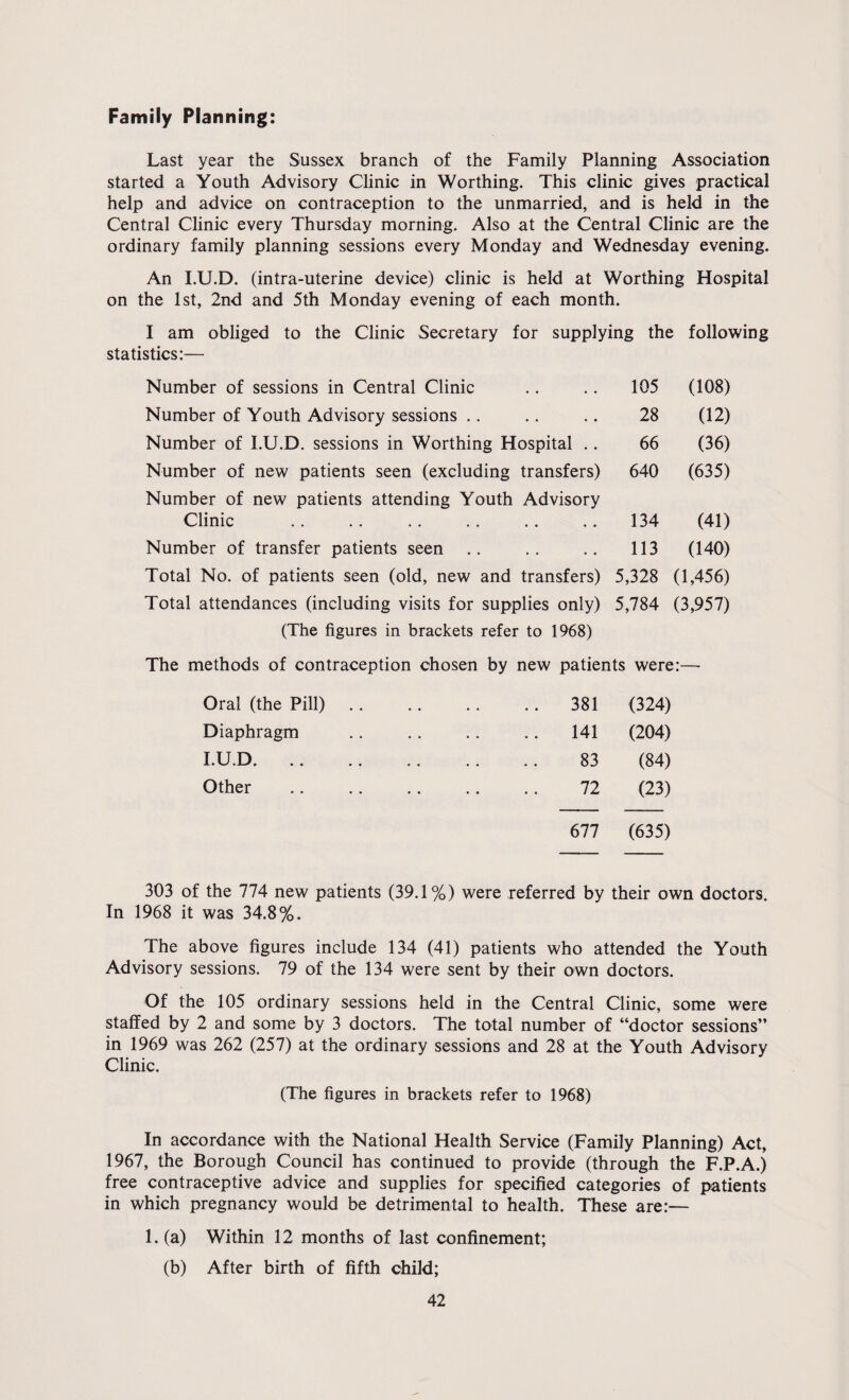 Family Planning: Last year the Sussex branch of the Family Planning Association started a Youth Advisory Clinic in Worthing. This clinic gives practical help and advice on contraception to the unmarried, and is held in the Central Clinic every Thursday morning. Also at the Central Clinic are the ordinary family planning sessions every Monday and Wednesday evening. An I.U.D. (intra-uterine device) clinic is held at Worthing Hospital on the 1st, 2nd and 5th Monday evening of each month. I am obliged to the Clinic Secretary for supplying the following statistics:— Number of sessions in Central Clinic .. .. 105 Number of Youth Advisory sessions .. .. .. 28 Number of I.U.D. sessions in Worthing Hospital .. 66 Number of new patients seen (excluding transfers) 640 (108) (12) (36) (635) Number of new patients attending Youth Advisory Clinic .134 (41) Number of transfer patients seen .. .. .. 113 (140) Total No. of patients seen (old, new and transfers) 5,328 (1,456) Total attendances (including visits for supplies only) 5,784 (3,957) (The figures in brackets refer to 1968) The methods of contraception chosen by new patients were:— Oral (the Pill) Diaphragm I.U.D. .. Other 381 (324) 141 (204) 83 (84) 72 (23) 677 (635) 303 of the 774 new patients (39.1%) were referred by their own doctors. In 1968 it was 34.8%. The above figures include 134 (41) patients who attended the Youth Advisory sessions. 79 of the 134 were sent by their own doctors. Of the 105 ordinary sessions held in the Central Clinic, some were staffed by 2 and some by 3 doctors. The total number of “doctor sessions” in 1969 was 262 (257) at the ordinary sessions and 28 at the Youth Advisory Clinic. (The figures in brackets refer to 1968) In accordance with the National Health Service (Family Planning) Act, 1967, the Borough Council has continued to provide (through the F.P.A.) free contraceptive advice and supplies for specified categories of patients in which pregnancy would be detrimental to health. These are:— 1. (a) Within 12 months of last confinement; (b) After birth of fifth child;