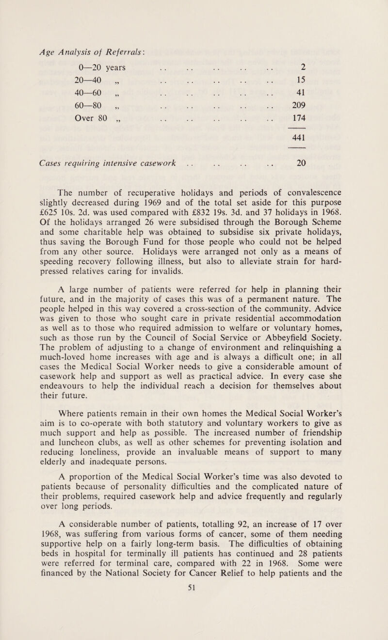Age Analysis of Referrals: 0—20 years 20—40 40—60 60—80 Over 80 >5 2 15 41 209 174 441 Cases requiring intensive casework . . . . . . .. 20 The number of recuperative holidays and periods of convalescence slightly decreased during 1969 and of the total set aside for this purpose £625 10s. 2d. was used compared with £832 19s. 3d. and 37 holidays in 1968. Of the holidays arranged 26 were subsidised through the Borough Scheme and some charitable help was obtained to subsidise six private holidays, thus saving the Borough Fund for those people who could not be helped from any other source. Holidays were arranged not only as a means of speeding recovery following illness, but also to alleviate strain for hard- pressed relatives caring for invalids. A large number of patients were referred for help in planning their future, and in the majority of cases this was of a permanent nature. The people helped in this way covered a cross-section of the community. Advice was given to those who sought care in private residential accommodation as well as to those who required admission to welfare or voluntary homes, such as those run by the Council of Social Service or Abbeyfield Society. The problem of adjusting to a change of environment and relinquishing a much-loved home increases with age and is always a difficult one; in all cases the Medical Social Worker needs to give a considerable amount of casework help and support as well as practical advice. In every case she endeavours to help the individual reach a decision for themselves about their future. Where patients remain in their own homes the Medical Social Worker’s aim is to co-operate with both statutory and voluntary workers to give as much support and help as possible. The increased number of friendship and luncheon clubs, as well as other schemes for preventing isolation and reducing loneliness, provide an invaluable means of support to many elderly and inadequate persons. A proportion of the Medical Social Worker’s time was also devoted to patients because of personality difficulties and the complicated nature of their problems, required casework help and advice frequently and regularly over long periods. A considerable number of patients, totalling 92, an increase of 17 over 1968, was suffering from various forms of cancer, some of them needing supportive help on a fairly long-term basis. The difficulties of obtaining beds in hospital for terminally ill patients has continued and 28 patients were referred for terminal care, compared with 22 in 1968. Some were financed by the National Society for Cancer Relief to help patients and the