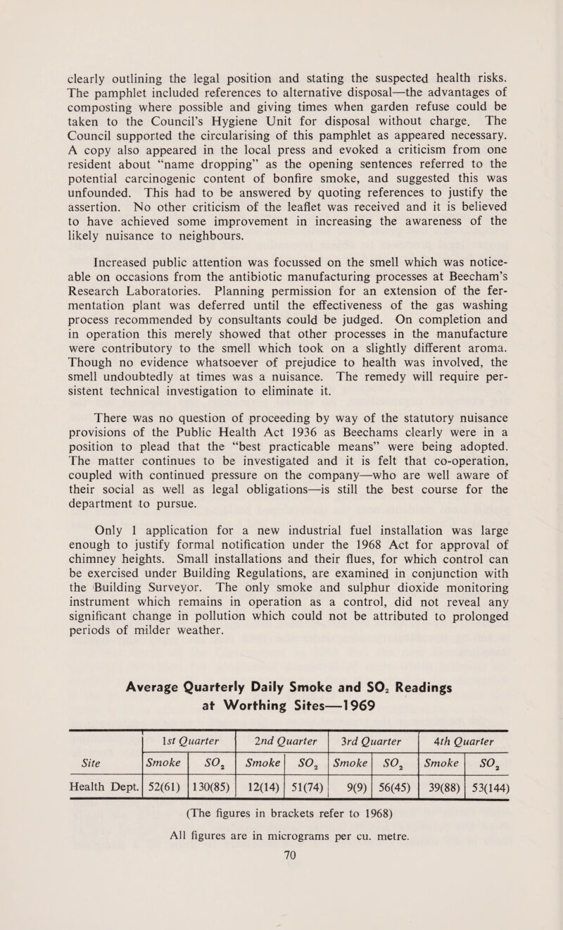 clearly outlining the legal position and stating the suspected health risks. The pamphlet included references to alternative disposal—the advantages of composting where possible and giving times when garden refuse could be taken to the Council’s Hygiene Unit for disposal without charge. The Council supported the circularising of this pamphlet as appeared necessary. A copy also appeared in the local press and evoked a criticism from one resident about “name dropping” as the opening sentences referred to the potential carcinogenic content of bonfire smoke, and suggested this was unfounded. This had to be answered by quoting references to justify the assertion. No other criticism of the leaflet was received and it is believed to have achieved some improvement in increasing the awareness of the likely nuisance to neighbours. Increased public attention was focussed on the smell which was notice¬ able on occasions from the antibiotic manufacturing processes at Beecham’s Research Laboratories. Planning permission for an extension of the fer¬ mentation plant was deferred until the effectiveness of the gas washing process recommended by consultants could be judged. On completion and in operation this merely showed that other processes in the manufacture were contributory to the smell which took on a slightly different aroma. Though no evidence whatsoever of prejudice to health was involved, the smell undoubtedly at times was a nuisance. The remedy will require per¬ sistent technical investigation to eliminate it. There was no question of proceeding by way of the statutory nuisance provisions of the Public Health Act 1936 as Beechams clearly were in a position to plead that the “best practicable means” were being adopted. The matter continues to be investigated and it is felt that co-operation, coupled with continued pressure on the company—who are well aware of their social as well as legal obligations—is still the best course for the department to pursue. Only 1 application for a new industrial fuel installation was large enough to justify formal notification under the 1968 Act for approval of chimney heights. Small installations and their flues, for which control can be exercised under Building Regulations, are examined in conjunction with the Building Surveyor. The only smoke and sulphur dioxide monitoring instrument which remains in operation as a control, did not reveal any significant change in pollution which could not be attributed to prolonged periods of milder weather. Average Quarterly Daily Smoke and S02 Readings at Worthing Sites—1969 Site 1st Quarter 2nd Quarter 3rd Quarter 4th Quarter Smoke so. Smoke so2 Smoke so. Smoke so. Health Dept. 52(61) 130(85) 12(14) 51(74) 9(9) 56(45) 39(88) 53(144) (The figures in brackets refer to 1968) All figures are in micrograms per cu. metre.