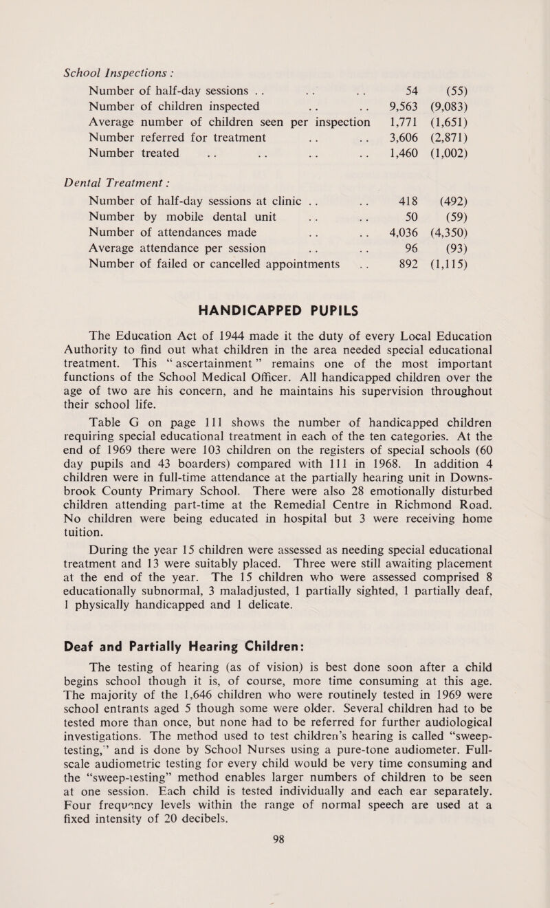School Inspections: Number of half-day sessions 54 (55) Number of children inspected 9,563 (9,083) Average number of children seen per inspection 1,771 (1,651) Number referred for treatment 3,606 (2,871) Number treated 1,460 (1,002) Dental Treatment: Number of half-day sessions at clinic 418 (492) Number by mobile dental unit 50 (59) Number of attendances made 4,036 (4,350) Average attendance per session 96 (93) Number of failed or cancelled appointments 892 (1,115) HANDICAPPED PUPILS The Education Act of 1944 made it the duty of every Local Education Authority to find out what children in the area needed special educational treatment. This “ ascertainment ” remains one of the most important functions of the School Medical Officer. All handicapped children over the age of two are his concern, and he maintains his supervision throughout their school life. Table G on page 111 shows the number of handicapped children requiring special educational treatment in each of the ten categories. At the end of 1969 there were 103 children on the registers of special schools (60 day pupils and 43 boarders) compared with 111 in 1968. In addition 4 children were in full-time attendance at the partially hearing unit in Downs- brook County Primary School. There were also 28 emotionally disturbed children attending part-time at the Remedial Centre in Richmond Road. No children were being educated in hospital but 3 were receiving home tuition. During the year 15 children were assessed as needing special educational treatment and 13 were suitably placed. Three were still awaiting placement at the end of the year. The 15 children who were assessed comprised 8 educationally subnormal, 3 maladjusted, 1 partially sighted, 1 partially deaf, 1 physically handicapped and 1 delicate. Deaf and Partially Hearing Children: The testing of hearing (as of vision) is best done soon after a child begins school though it is, of course, more time consuming at this age. The majority of the 1,646 children who were routinely tested in 1969 were school entrants aged 5 though some were older. Several children had to be tested more than once, but none had to be referred for further audiological investigations. The method used to test children’s hearing is called “sweep- testing,’’ and is done by School Nurses using a pure-tone audiometer. Full- scale audiometric testing for every child would be very time consuming and the “sweep-iesting” method enables larger numbers of children to be seen at one session. Each child is tested individually and each ear separately. Four frequency levels within the range of normal speech are used at a fixed intensity of 20 decibels.