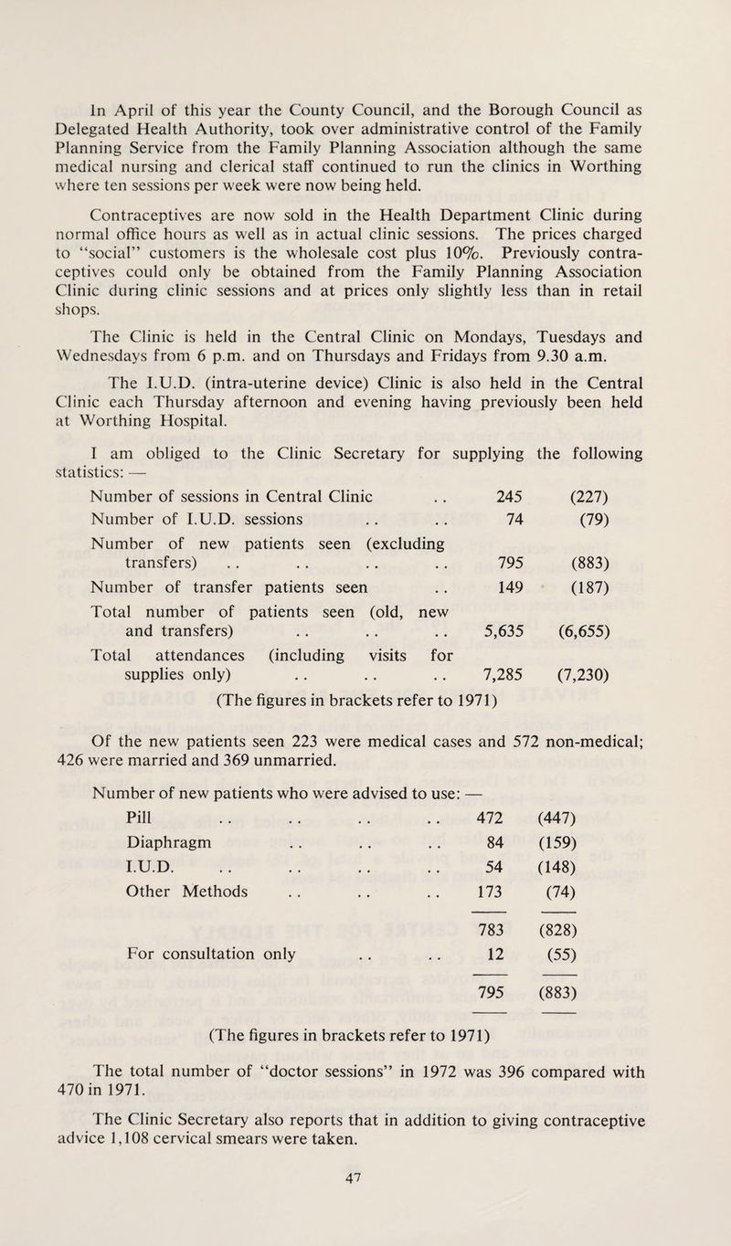 In April of this year the County Council, and the Borough Council as Delegated Health Authority, took over administrative control of the Family Planning Service from the Family Planning Association although the same medical nursing and clerical staff continued to run the clinics in Worthing where ten sessions per week were now being held. Contraceptives are now sold in the Health Department Clinic during normal office hours as well as in actual clinic sessions. The prices charged to “social” customers is the wholesale cost plus 10%. Previously contra¬ ceptives could only be obtained from the Family Planning Association Clinic during clinic sessions and at prices only slightly less than in retail shops. The Clinic is held in the Central Clinic on Mondays, Tuesdays and Wednesdays from 6 p.m. and on Thursdays and Fridays from 9.30 a.m. The I.U.D. (intra-uterine device) Clinic is also held in the Central Clinic each Thursday afternoon and evening having previously been held at Worthing Hospital. I am obliged to the Clinic Secretary for supplying statistics: — the following Number of sessions in Central Clinic 245 (227) Number of I.U.D. sessions 74 (79) Number of new patients seen (excluding transfers) 795 (883) Number of transfer patients seen 149 (187) Total number of patients seen (old, new and transfers) 5,635 (6,655) Total attendances (including visits for supplies only) 7,285 (7,230) (The figures in brackets refer to 1971) Of the new patients seen 223 were medical cases 426 were married and 369 unmarried. and 572 non-medical; Number of new patients who were advised to use: - Pill 472 (447) Diaphragm 84 (159) I.U.D. 54 (148) Other Methods 173 (74) 783 (828) For consultation only 12 (55) 795 (883) (The figures in brackets refer to 1971) The total number of “doctor sessions” in 1972 was 396 compared with 470 in 1971. The Clinic Secretary also reports that in addition to giving contraceptive advice 1,108 cervical smears were taken.