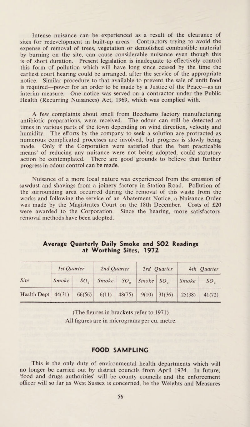 Intense nuisance can be experienced as a result of the clearance of sites for redevelopment in built-up areas. Contractors trying to avoid the expense of removal of trees, vegetation or demolished combustible material by burning on the site, can cause considerable nuisance even though this is of short duration. Present legislation is inadequate to effectively control this form of pollution which will have long since ceased by the time the earliest court hearing could be arranged, after the service of the appropriate notice. Similar procedure to that available to prevent the sale of unfit food is required—power for an order to be made by a Justice of the Peace—as an interim measure. One notice was served on a contractor under the Public Health (Recurring Nuisances) Act, 1969, which was complied with. A few complaints about smell from Beechams factory manufacturing antibiotic preparations, were received. The odour can still be detected at times in various parts of the town depending on wind direction, velocity and humidity. The efforts by the company to seek a solution are protracted as numerous complicated processes are involved, but progress is slowly being made. Only if the Corporation were satisfied that the ‘best practicable means’ of reducing any nuisance were not being adopted, could statutory action be contemplated. There are good grounds to believe that further progress in odour control can be made. Nuisance of a more local nature was experienced from the emission of sawdust and shavings from a joinery factory in Station Road. Pollution of the surrounding area occurred during the removal of this waste from the works and following the service of an Abatement Notice, a Nuisance Order was made by the Magistrates Court on the 18th December. Costs of £20 were awarded to the Corporation. Since the hearing, more satisfactory removal methods have been adopted. Average Quarterly Daily Smoke and S02 Readings at Worthing Sites, 1972 Site 1st Quarter 2nd Quarter 3rd Quarter 4th Quarter Smoke so2 Smoke so2 Smoke so2 Smoke so2 Health Dept. 44(31) 66(56) 6(11) 48(75) 9(10) 31(36) 25(38) 41(72) (The figures in brackets refer to 1971) All figures are in micrograms per cu. metre. FOOD SAMPLING This is the only duty of environmental health departments which will no longer be carried out by district councils from April 1974. In future, ‘food and drugs authorities’ will be county councils and the enforcement officer will so far as West Sussex is concerned, be the Weights and Measures