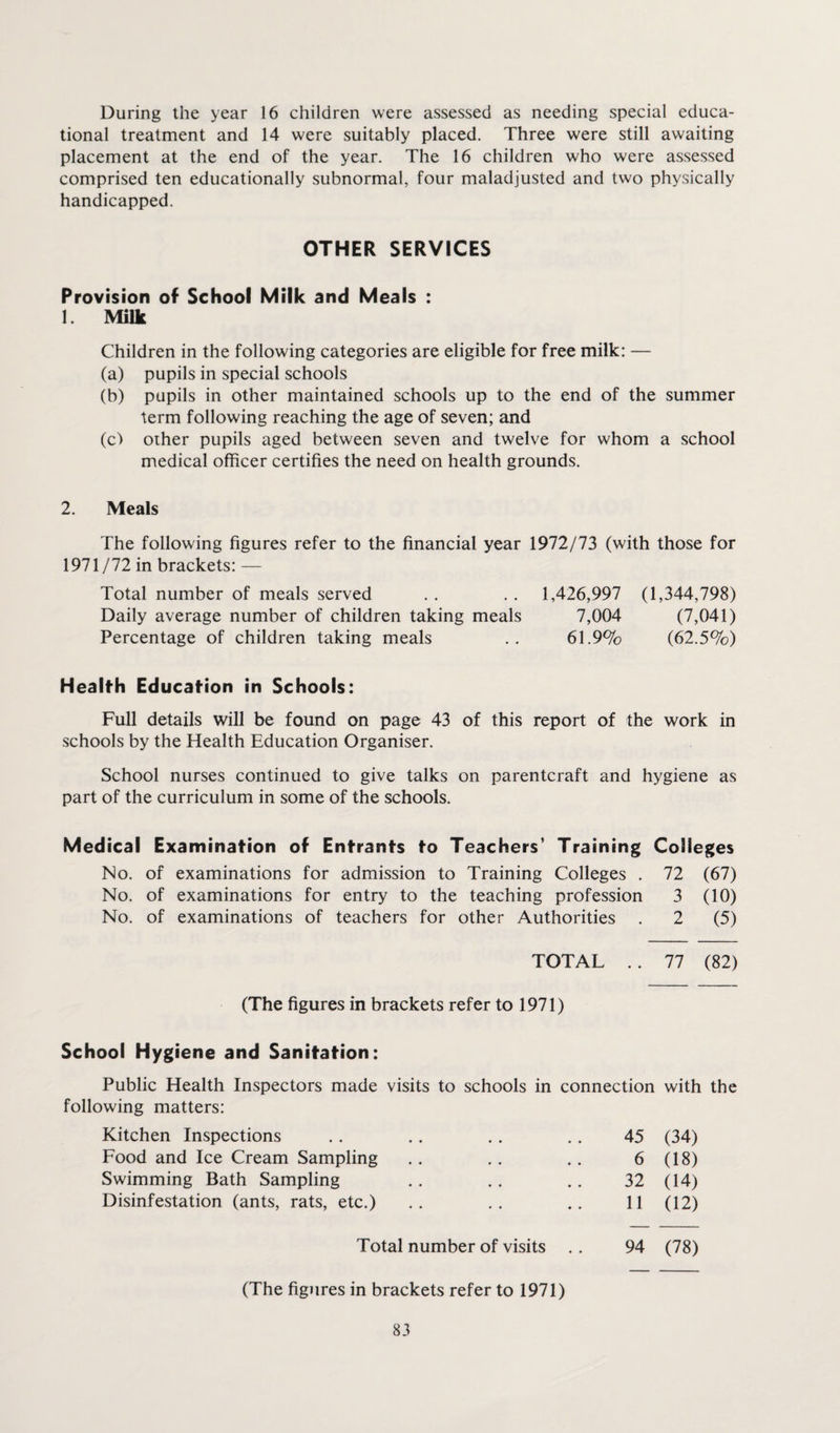 During the year 16 children were assessed as needing special educa¬ tional treatment and 14 were suitably placed. Three were still awaiting placement at the end of the year. The 16 children who were assessed comprised ten educationally subnormal, four maladjusted and two physically handicapped. OTHER SERVICES Provision of School Milk and Meals : 1. Milk Children in the following categories are eligible for free milk: — (a) pupils in special schools (b) pupils in other maintained schools up to the end of the summer term following reaching the age of seven; and (c) other pupils aged between seven and twelve for whom a school medical officer certifies the need on health grounds. 2. Meals The following figures refer to the financial year 1972/73 (with those for 1971/72 in brackets: — Total number of meals served . . . . 1,426,997 (1,344,798) Daily average number of children taking meals 7,004 (7,041) Percentage of children taking meals .. 61.9% (62.5%) Health Education in Schools: Full details will be found on page 43 of this report of the work in schools by the Health Education Organiser. School nurses continued to give talks on parentcraft and hygiene as part of the curriculum in some of the schools. Medical Examination of Entrants to Teachers' Training Colleges No. of examinations for admission to Training Colleges . 72 (67) No. of examinations for entry to the teaching profession 3 (10) No. of examinations of teachers for other Authorities . 2 (5) TOTAL . . 77 (82) (The figures in brackets refer to 1971) School Hygiene and Sanitation: Public Health Inspectors made visits to schools in connection with the following matters: Kitchen Inspections • • • • 45 (34) Food and Ice Cream Sampling • • • • 6 (18) Swimming Bath Sampling * • • • 32 (14) Disinfestation (ants, rats, etc.) • • • • 11 (12) Total number of visits . . 94 (78) (The figures in brackets refer to 1971)