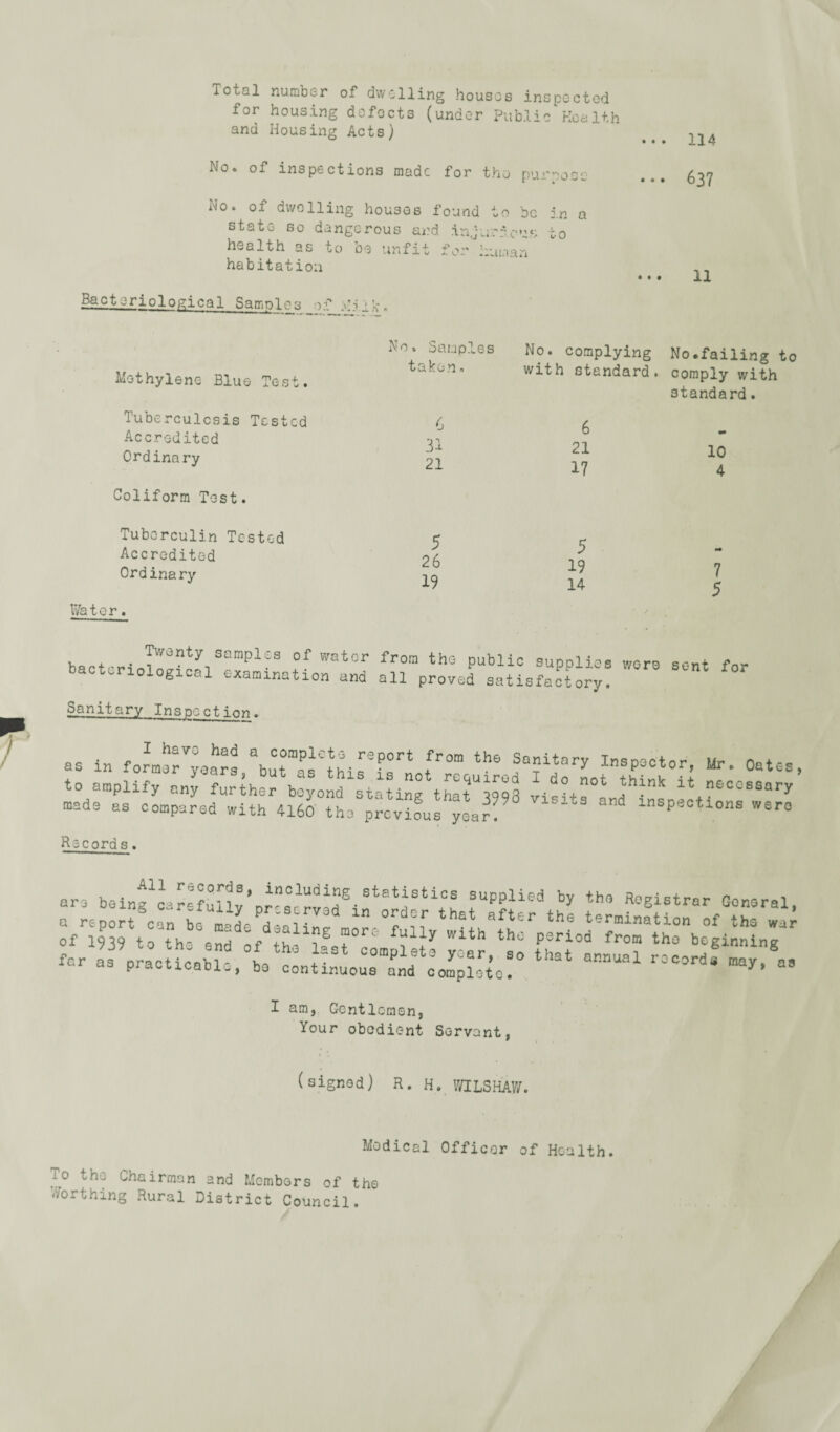Total number of dwelling houses inspected for housing defects (under Public Health and Housing Acts) N°* of inspections made for the purpose No. of dwelling houses found to be in a state so dangerous and .injurious to health as to be unfit for human habitation Bacteriological Samples ofj».jij.. 114 637 11 Methylene Blue Test. Tuberculosis Tested Accredited Ordinary Coliform Test. No. Samples No. complying No.failing to taken. with standard, comply with standard. 6 31 21 6 21 10 17 4 Tuberculin Tested Accredited Ordinary Water. 5 26 19 5 19 7 14 5 Twenty bacteriological samples of water from the public supplies examination and all proved satisfactory. wore sent for Sanitary Inspection. as in forbears t” ^ !a?Warsr Oates to amplify any further beyond statins tta?U1998 liV* f “ nec0s3ar* mads as compared with 4160 the previous year!’ inspections were Records. ars bainfcar^ullv’ h°ludiS. statistics supplied by the Registrar Genera' •• practicable, „ ”“’1 -»■ ' I am, Gentlemen, Your obedient Servant, (signed) R. H. WILSHAW. Medical Officer of Health. .j0 tho Chairman and Members of the Worthing Rural District Council.