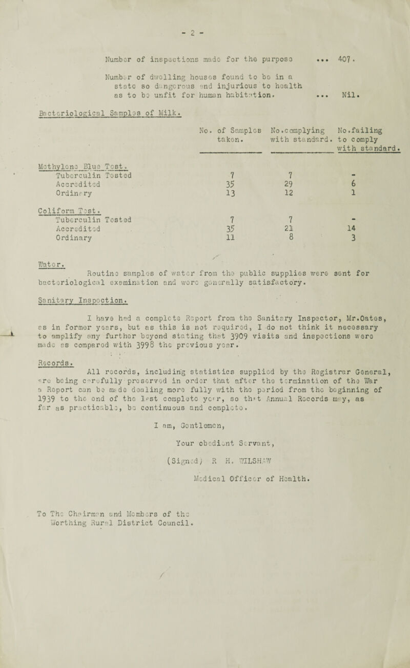 c Number of inspections made for the purpos3 ... 407* Number of dwelling houses found to be in a state so dangerous and injurious to health as to be unfit for human habitation. ••• Nil. Bacteriological Samples of Milk. No. of Samples No.complying No.failing taken. with standard, to comply with standard. MothyIone B1ue_Tcst. Tuberculin Tested Accredited Ordinary 7 7 35 29 6 13 12 1 Coliform T:st. Tuberculin Tested Accredited Ordinary 7 7 35 21 14 11 8 3 Water. Routine samples of water from the public supplies were sent for bacteriological examination and wore generally satisfactory. Sanitary Inspection. I have had a complete Report from the Sanitary Inspector, Mr.Oates, as in former years, but as this is not required, I do not think it necessary to amplify any further beyond stating that 3909 visits and inspections were made as compared with 3998 the previous year. Records. All records, including statistics supplied by the Registrar General, cro being carefully preserved in order that after the termination of the War a Report can be made dealing more fully with the period from the beginning of 1939 to the end of the last complete ycjr, so that Annual Records may, as far as practicable, be continuous and complete. I am, Gontlemcn, Your obedient Servant, (Signed) R H. 'TILSHAW Medical Officer of Health. To The Chairman and Members of the Worthing Rural District Council. /