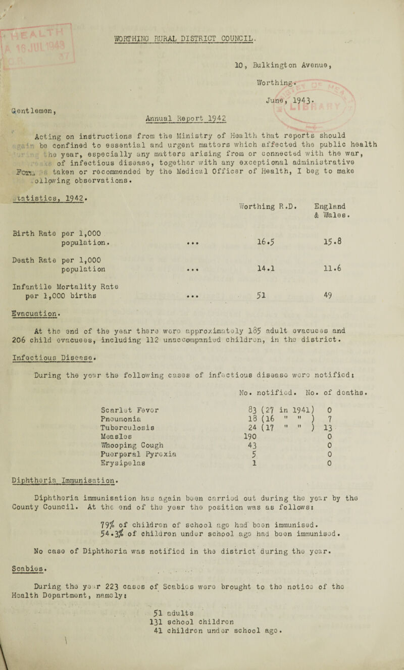 / WORTHING RURAL DISTRICT COUNCIL. 10, Bulkington Avenue, Gentlemen, Annual Report 1942 Worthing. June, 19^3* Acting on instructions from the Ministry of Health that reports should ••!- be confined to essential and urgent matters which affected the public health he year, especially any matters arising from or connected with the war, of infectious disease, together with any exceptional administrative Ton., taken or recommended by the Medical Officer of Health, I beg to make .oilpwing observations. tatistics, 1942. Worthing R.D. England & 7/ales. Birth Rato per 1,000 population. • • t 16 *5 15.8 Death Rate per 1,000 population • • « 14.1 11.6 Infantile Mortality Rate per 1,000 births ♦ • • 51 49 Evacuation. At the end of the year there wore approximately 185 adult evacuees and 206 child evacuees, including 112 unaccompanied children, in the district. Infectious Disease* During the year the following cases of Scarlet Favor Pneumonia Tuberculosis Measles Whooping Cough Puerperal Pyrexia Erysipelas infectious disease were notified: No. notified. No. of deaths. 83 (27 in 1941) 0 13 (16   ) 7 24 (17   ) 13 190 0 43 0 5 0 1 0 Diphtheria Immunisation. Diphtheria immunisation has again been carried out during the year by the County Council. At the end of the year the position was as follows: 79$ of children of school ago had boon immunised. 54.3$ of children under school ago had boon immunised. No caso of Diphtheria was notified in the district during the year. Scabies. , During the yo.r 223 cases of Scabies were brought to the notice of thG Health Department, namely: 51 adults 131 school children 41 children under school ago.