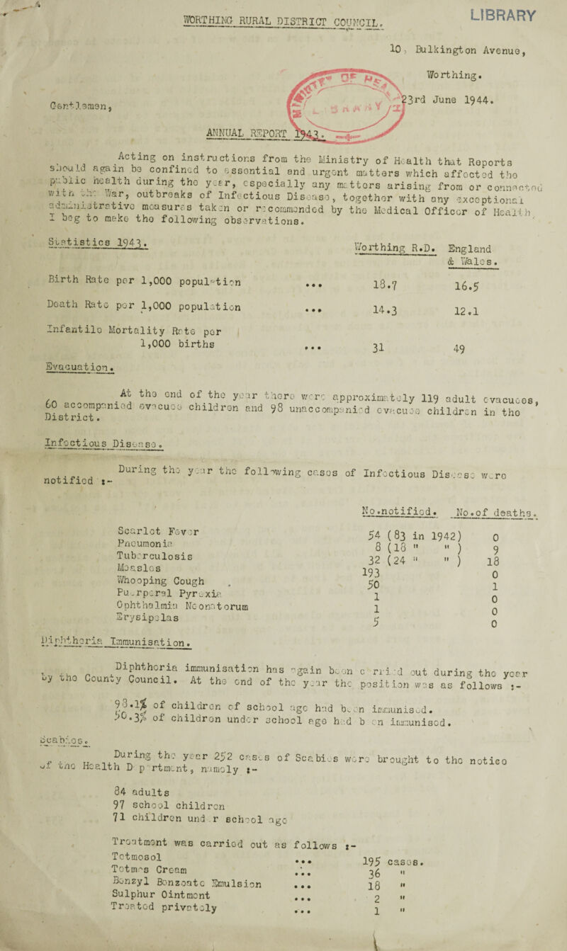 LIBRARY 10, Bulkington Avenue, Gent19man. , Acting on instructions from the Ministry of Health that Reports sjoa.Ld again be confined to essential and urgent matters which affected the puoiic nealth during the yetr, especially any metiers arising from or command wivn .far, outbreaks of Infectious Disease, together with any exceptional administrative measures taken or recommended by the Medical Officer of Health -*- oeg to make tho following observations. Sististies 1943. Birth Rate per 1,000 population Death Rate por 1,000 population Infantile Mortality Rate por 1,000 births Evacuation• Worthing R.D. England & Wales • • • 13.7 16.5 • • • 14.3 12.1 • • • 31 49 At tho end of the year there- wore approximately 60 accompanied evacuee children and 98 unaccompanied evacuo- District. 119 adult evacuees, children in tho Infectious Disense. notified During tho year the following cases of Infectious Disease wero Scarlet Fever Pneumonia Tuberculosis Measles Whooping Cough Puerperal Pyr 0xia Ophthalmia Neonatorum Erysipelas D.lliil?n.la Immunisation. No .notified . No.0f deaths. 54 (83 in 1942) 0 8 (13  » ) 9 32 (24 »  ) 18 193 0 50 1 1 0 1 0 £ by tho Diphtheria County Council. immunisation has again been c riled out during the year At tho end of the year the position was as follows 3- 93.1^ of children of school ago had been 56.3^ of children under school ago had b immunised• on immunised. Scabios. f r w- U/- n + ?U^lnS *h': y'e,r 2^2 Gs‘-s of Scabies wore brought to the notico of one Health D-p-rtmcnt, namely 84 adults 97 school children 71 children und.r school age Treatment was carried out as follows Tctmosol Tctmos Cream Benzyl Bonzoatc Emulsion Sulphur Ointment Treated privately • ♦ • • • • • • • • • • 195 cases. 36  18 2 