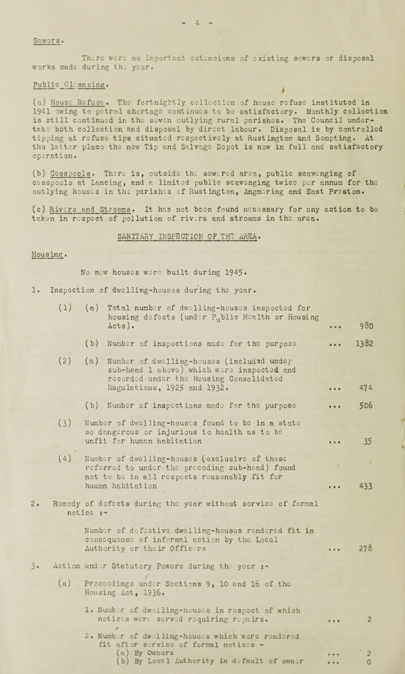 Scwors. Thcro were no important extensions of existing sewers or disposal works made during thj yoar. Public Cl:an sing. (a) House Refuse* The fortnightly collection of house rofuso institutod in 1941 owing to petrol shortage continues to be satisfactory. Monthly collection is still continued in the seven outlying rural parishes. Tho Council under¬ take both collection and disposal by direct labour. Disposal is by controlled tipping at refuse tips situated respectively at Rustington and Sompting. At tho latter place tho now Tip and Salvage Depot is now in full and satisfactory operation • (b) Cesspools. There is, outside the sowered area, public scavenging of cesspools at Lancing, and a limited public scavenging twico per annum for the outlying houses in the parishes of Rustington, Angrnoring and East Preston. (c) Rivers and St roams. It has not boon found nocossary for any action to bo taken in respect of pollution of riv.rs and stroams in the area. SANITARY INSPECTION OF THE AREA. Housing. No new houses were built during 1945* » 1. Inspoction of dwclling-housos during tho yoar. (l) (a) Total number of dwelling-houses inspoctod for housing defocts (under Public Health or Housing Ac t s). ... (b) Number of inspections made for tho purposo (2) (a) Number of dwelling-houses (includsd under sub-head 1 above) which were inspoctod and recorded undor tho Housing Consolidated Regulations, 1925 and 1932. (b) Number of inspections mado for tho purposo (3) Number of dwolling-houses found to bo in a state so dangerous or injurious to hoalth as to be unfit for human habitation (4) Number of dwolling-houses (oxclusivo of those roforrod to under tho procoding sub-head) found not to be in all respects reasonably fit for human habitation 980 1382 474 506 35 433 2. Romody of dofccts during the yoar without sorvicc of formal notico j- Number of defective dwclling-housos rendered fit in consoquonco of informal action by tho Local Authority or their Officers ... 278 3. Action und ,r Statutory Powors during tho yoar :- (a) Proceedings under Sections 9> 10 and 16 of tho Housing Act, 1936. 1. Numb:r cf dwclling-housos in rospoct of which notices wore sorved requiring repairs. 9 2. Numb.r of dwelling-houses which woro rendered fit after aorvico of formal notices - (a) By Ownore (b) By Local Authority in do fault of own^.r 2 2 0 • • •