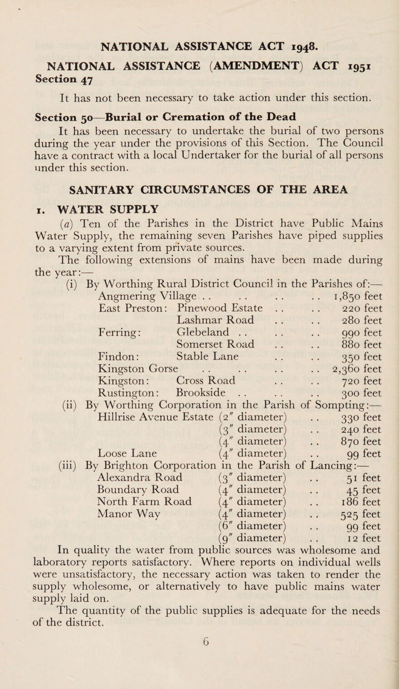 NATIONAL ASSISTANCE ACT 1948. NATIONAL ASSISTANCE (AMENDMENT) ACT 1951 Section 47 It has not been necessary to take action under this secdon. Section 50—Burial or Cremation of the Dead It has been necessary to undertake the burial of two persons during the year under the provisions of this Section. The Council have a contract with a local Undertaker for the burial of all persons under this section. SANITARY CIRCUMSTANCES OF THE AREA 1. WATER SUPPLY (a) Ten of the Parishes in the District have Public Mains Water Supply, the remaining seven Parishes have piped supplies to a varying extent from private sources. The following extensions of mains have been made during the year:— By Worthing Rural District Council in the Parishes of:- (i) Angmering Village East Preston: Pinewood Estate Lashmar Road Ferring: Glebeland . . Somerset Road Stable Lane (ii) 1,850 feet 220 feet 280 feet 990 feet 880 feet 350 feet 2,360 feet 720 feet 300 feet (m) Findon: Kingston Gorse Kingston: Cross Road Rustington: Brookside By Worthing Corporation in the Parish of Sompting:— Hillrise Avenue Estate (2 diameter) . . 330 feet (3 diameter) . . 240 feet (4 diameter) . . 870 feet Loose Lane (4 diameter) . . 99 feet By Brighton Corporation in the Parish of Lancing: Alexandra Road Boundary Road North Farm Road Manor Way (3 diameter) (4 diameter) (4 diameter) (4 diameter) (6 diameter) (9 diameter) 51 feet 45 feet 186 feet 525 feet 99 feet 12 feet In quality the water from public sources was wholesome and laboratory reports satisfactory. Where reports on individual wells were unsatisfactory, the necessary action was taken to render the supply wholesome, or alternatively to have public mains water supply laid on. The quantity of the public supplies is adequate for the needs of the district. b