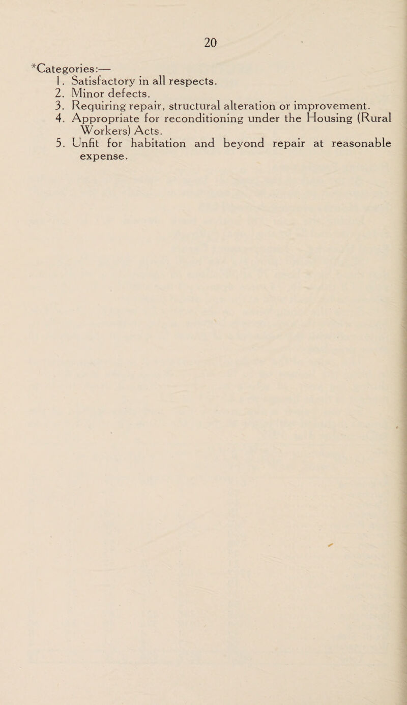 ^Categories:— 1. Satisfactory in all respects. 2. Minor defects. 3. Requiring repair, structural alteration or improvement. 4. Appropriate for reconditioning under the Housing (Rural Workers) Acts. 5. Unfit for habitation and beyond repair at reasonable expense.