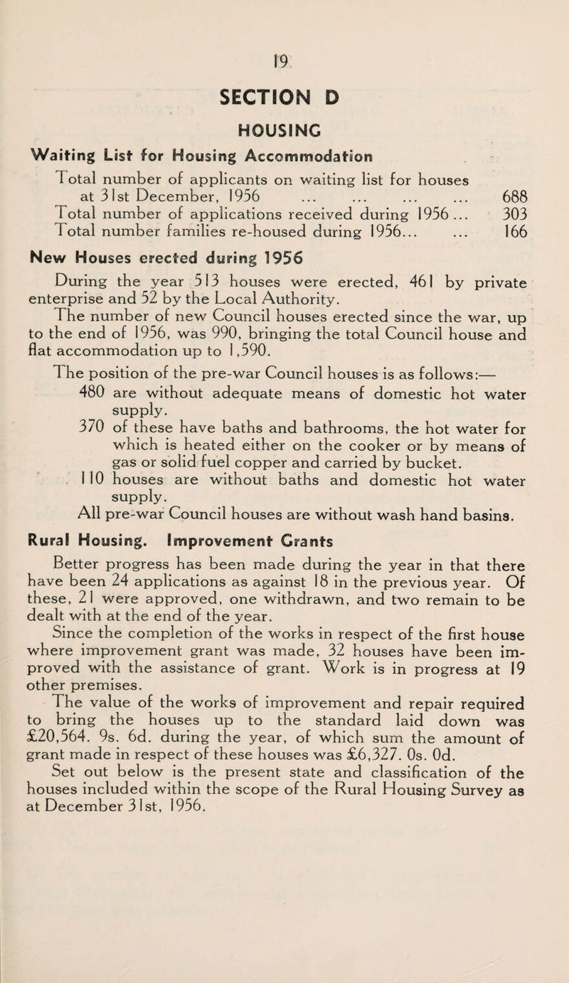 SECTION D HOUSING Waiting List for Housing Accommodation Total number of applicants on waiting list for houses at 31st December, 1956 ... ... ... ... 688 Total number of applications received during 1956... 303 Total number families re-housed during 1956... ... 166 New Houses erected during 1956 During the year 513 houses were erected, 461 by private enterprise and 52 by the Local Authority. The number of new Council houses erected since the war, up to the end of 1956, was 990, bringing the total Council house and flat accommodation up to 1,590. The position of the pre-war Council houses is as follows:— 480 are without adequate means of domestic hot water supply. 370 of these have baths and bathrooms, the hot water for which is heated either on the cooker or by means of gas or solid fuel copper and carried by bucket. 1 10 houses are without baths and domestic hot water supply. All pre-war Council houses are without wash hand basins. Rural Housing. Improvement Grants Better progress has been made during the year in that there have been 24 applications as against 18 in the previous year. Of these, 21 were approved, one withdrawn, and two remain to be dealt with at the end of the year. Since the completion of the works in respect of the first house where improvement grant was made, 32 houses have been im¬ proved with the assistance of grant. Work is in progress at 19 other premises. The value of the works of improvement and repair required to bring the houses up to the standard laid down was £20,564. 9s. 6d. during the year, of which sum the amount of grant made in respect of these houses was £6,327. 0s. Od. Set out below is the present state and classification of the houses included within the scope of the Rural Housing Survey as at December 31st, 1956.