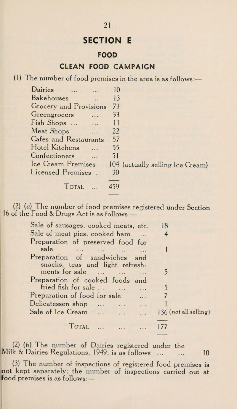 SECTION E FOOD CLEAN FOOD CAMPAIGN (1) The number of food premises in the area is as follows:— Dairies Bakehouses Grocery and Provisions Greengrocers Fish Shops ... Meat Shops Cafes and Restaurants Hotel Kitchens Confectioners Ice Cream Premises Licensed Premises . Total ... 10 13 73 33 11 22 57 55 51 104 (actually selling Ice Cream) 30 459 (2) (a) The number of food premises registered under Section 16 of the Food & Drugs Act is as follows:— Sale of sausages, cooked meats, etc. Sale of meat pies, cooked ham Preparation of preserved food for sale Preparation of sandwiches and snacks, teas and light refresh¬ ments for sale Preparation of cooked foods and fried fish for sale ... Preparation of food for sale Delicatessen shop Sale of I ce Cream 18 4 1 5 5 7 1 136 (n°t all selling) Total 177 (2) (b) The number of Dairies registered under the Milk & Dairies Regulations, 1949, is as follows ... ... 10 (3) The number of inspections of registered food premises is not kept separately; the number of inspections carried out at Ifood premises is as follows:—