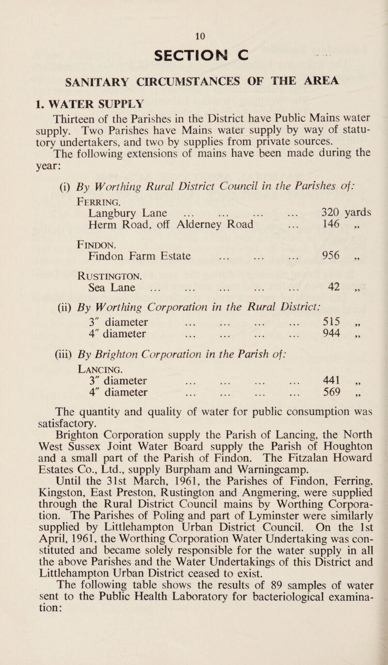 SECTION C SANITARY CIRCUMSTANCES OF THE AREA 1. WATER SUPPLY Thirteen of the Parishes in the District have Public Mains water supply. Two Parishes have Mains water supply by way of statu¬ tory undertakers, and two by supplies from private sources. The following extensions of mains have been made during the year: (i) By Worthing Rural District Council in the Parishes of: Ferring. Langbury Lane ... ... ... ... 320 yards Herm Road, off Alderney Road ... 146 Findon. Findon Farm Estate ... ... ... 956 Rustington. Sea Lane 42 99 (ii) By Worthing Corporation in the Rural District: 3 diameter . 515 4 diameter . 944 (iii) By Brighton Corporation in the Parish of: Lancing. 3 diameter . 441 4 diameter . 569 The quantity and quality of water for public consumption was satisfactory. Brighton Corporation supply the Parish of Lancing, the North West Sussex Joint Water Board supply the Parish of Houghton and a small part of the Parish of Findon. The Fitzalan Howard Estates Co., Ltd., supply Burpham and Warningcamp. Until the 31st March, 1961, the Parishes of Findon, Ferring, Kingston, East Preston, Rustington and Angmering, were supplied through the Rural District Council mains by Worthing Corpora¬ tion. The Parishes of Poling and part of Lyminster were similarly supplied by Littlehampton Urban District Council. On the 1st April, 1961, the Worthing Corporation Water Undertaking was con¬ stituted and became solely responsible for the water supply in all the above Parishes and the Water Undertakings of this District and Littlehampton Urban District ceased to exist. The following table shows the results of 89 samples of water sent to the Public Health Laboratory for bacteriological examina¬ tion:
