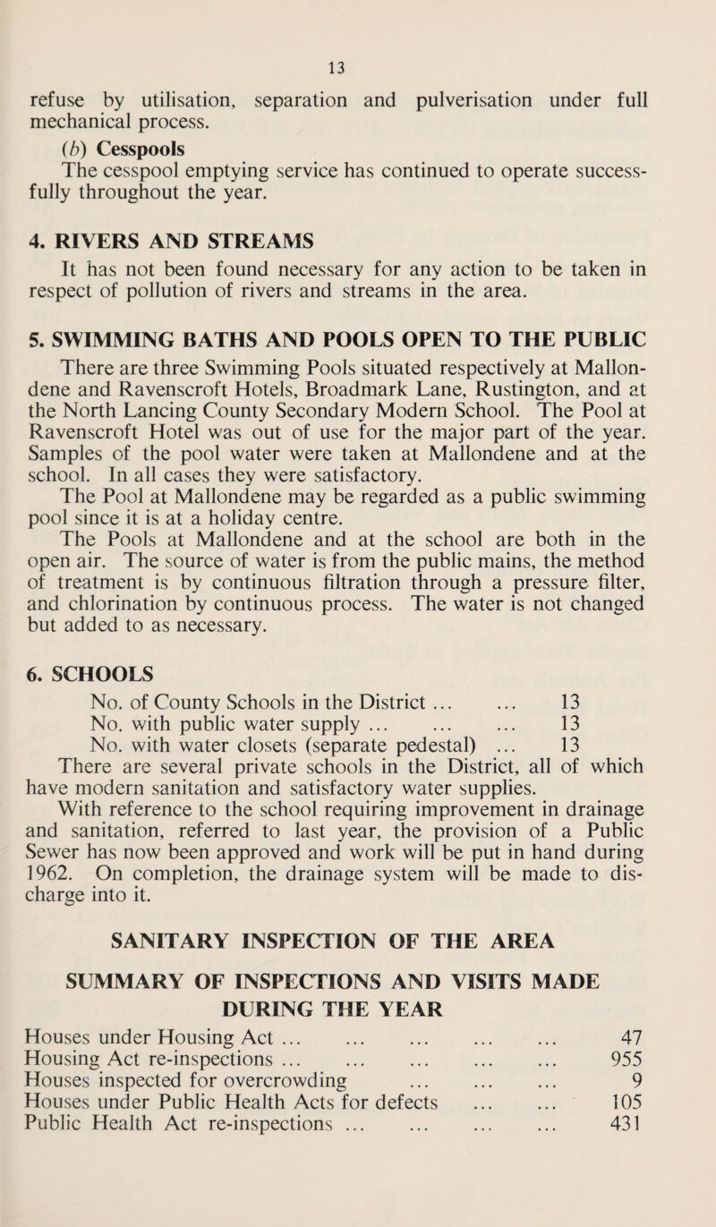 refuse by utilisation, separation and pulverisation under full mechanical process. (b) Cesspools The cesspool emptying service has continued to operate success¬ fully throughout the year. 4. RIVERS AND STREAMS It has not been found necessary for any action to be taken in respect of pollution of rivers and streams in the area. 5. SWIMMING BATHS AND POOLS OPEN TO THE PUBLIC There are three Swimming Pools situated respectively at Mallon- dene and Ravenscroft Hotels, Broadmark Lane, Rustington, and at the North Lancing County Secondary Modern School. The Pool at Ravenscroft Hotel was out of use for the major part of the year. Samples of the pool water were taken at Mallondene and at the school. In all cases they were satisfactory. The Pool at Mallondene may be regarded as a public swimming pool since it is at a holiday centre. The Pools at Mallondene and at the school are both in the open air. The source of water is from the public mains, the method of treatment is by continuous filtration through a pressure filter, and chlorination by continuous process. The water is not changed but added to as necessary. 6. SCHOOLS No. of County Schools in the District ... ... 13 No. with public water supply ... ... ... 13 No. with water closets (separate pedestal) ... 13 There are several private schools in the District, all of which have modern sanitation and satisfactory water supplies. With reference to the school requiring improvement in drainage and sanitation, referred to last year, the provision of a Public Sewer has now been approved and work will be put in hand during 1962. On completion, the drainage system will be made to dis¬ charge into it. SANITARY INSPECTION OF THE AREA SUMMARY OF INSPECTIONS AND VISITS MADE DURING THE YEAR Houses under Housing Act. 47 Housing Act re-inspections. 955 Houses inspected for overcrowding ... ... ... 9 Houses under Public Health Acts for defects . 105 Public Health Act re-inspections ... ... ... ... 431