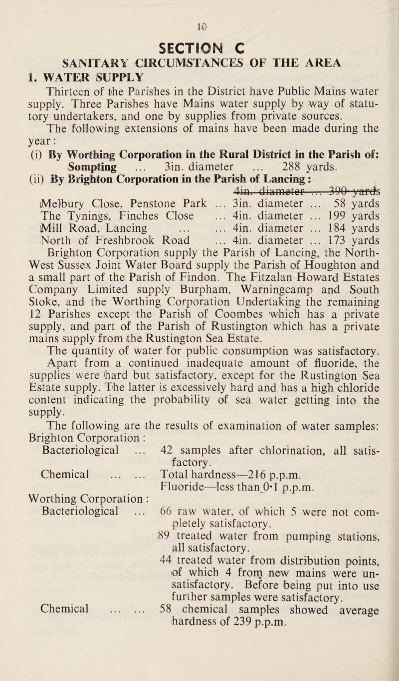 SECTION C SANITARY CIRCUMSTANCES OF THE AREA 1. WATER SUPPLY Thirteen of the Parishes in the District have Public Mains water supply. Three Parishes have Mains water supply by way of statu¬ tory undertakers, and one by supplies from private sources. The following extensions of mains have been made during the year: (i) By Worthing Corporation in the Rural District in the Parish of: Sompting ... 3in. diameter ... 288 yards. (ii) By Brighton Corporation in the Parish of Lancing : Jin. diameter ... 390-yftftfrs Melbury Close, Penstone Park ... 3in. diameter ... 58 yards The Tynings, Finches Close ... 4in. diameter ... 199 yards Mill Road, Lancing ... ... 4in. diameter ... 184 yards ■North of Freshbrook Road ... 4in. diameter ... 173 yards Brighton Corporation supply the Parish of Lancing, the North- West Sussex Joint Water Board supply the Parish of Houghton and a small part of the Parish of Findon. The Fitzalan Howard Estates Company Limited supply Burpham, Warningcamp and South Stoke, and the Worthing Corporation Undertaking the remaining 12 Parishes except the Parish of Coombes which has a private supply, and part of the Parish of Rustington which has a private mains supply from the Rustington Sea Estate. The quantity of water for public consumption was satisfactory. Apart from a continued inadequate amount of fluoride, the supplies were hard but satisfactory, except for the Rustington Sea Estate supply. The latter is excessively hard and has a high chloride content indicating the probability of sea water getting into the supply. The following are the results of examination of water samples: Brighton Corporation : Bacteriological ... 42 samples after chlorination, all satis¬ factory. Chemical . Total hardness—216p.p.m. Fluoride—less than 0T p.p.m. Worthing Corporation : Bacteriological ... 66 raw water, of which 5 were not com¬ pletely satisfactory. 89 treated water from pumping stations, all satisfactory. 44 treated water from distribution points, of which 4 from new mains were un¬ satisfactory. Before being put into use further samples were satisfactory. Chemical . 58 chemical samples showed average hardness of 239 p.p.m.