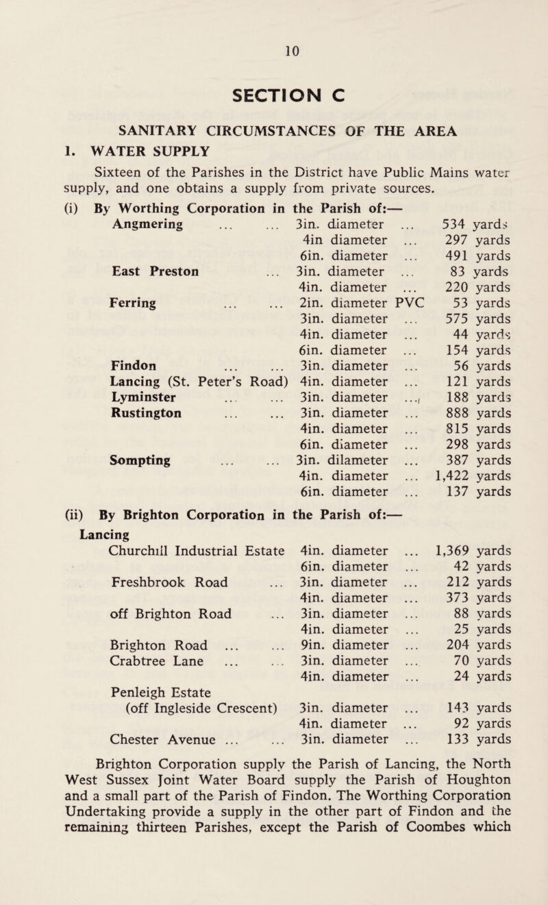 SECTION C SANITARY CIRCUMSTANCES OF THE AREA I. WATER SUPPLY Sixteen of the Parishes in the District have Public Mains water supply, and one obtains a supply (i) By Worthing Corporation in Angmering East Preston Ferring Findon Lancing (St. Peter’s Road) Lyminster Rustington Sompting (ii) By Brighton Corporation in Lancing Churchill Industrial Estate Freshbrook Road off Brighton Road Brighton Road ... Crabtree Lane Penleigh Estate (off Ingleside Crescent) Chester Avenue ... from private sources. the Parish of:— Bin. diameter • • • 5B4 yard? 4in diameter • • « 297 yards 6in. diameter • • 491 yards Bin. diameter • • . 8B yards 4in. diameter • • • 220 yards 2in. diameter PVC 5B yards Bin. diameter » • « 575 yards 4in. diameter • • • 44 yards 6in. diameter • • • 154 yards Bin. diameter • . » 56 yards 4in. diameter • • » 121 yards Bin. diameter • • •/ 188 yards Bin. diameter • • • 888 yards 4in. diameter 815 yards 6in. diameter * • • 298 yards Bin. dilameter • • • B87 yards 4in. diameter • • • 1,422 yards 6in. diameter 1B7 yards the Parish of:- 4in. diameter 1,B69 yards 6in. diameter • • • 42 yards Bin. diameter • • • 212 yards 4in. diameter • • • B7B yards Bin. diameter • • • 88 yards 4in. diameter • • • 25 yards 9in. diameter • » • 204 yards Bin. diameter • « • 70 yards 4in. diameter 24 yards Bin. diameter 14B yards 4in. diameter • • • 92 yards Bin. diameter • • • IBB yards Brighton Corporation supply the Parish of Lancing, the North West Sussex Joint Water Board supply the Parish of Houghton and a small part of the Parish of Findon. The Worthing Corporation Undertaking provide a supply in the other part of Findon and the remaining thirteen Parishes, except the Parish of Coombes which