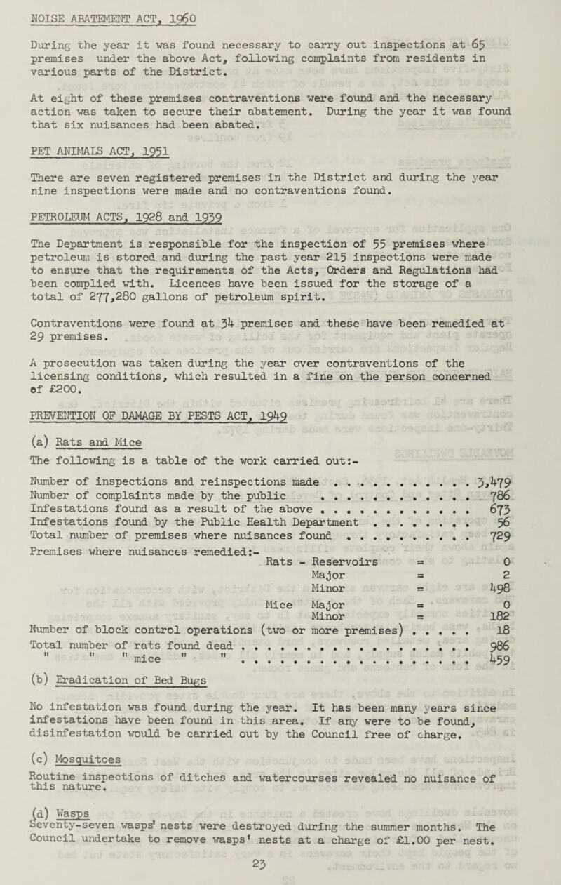 NOISE ABATEMENT ACT, i960 During the year it was found necessary to carry out inspections at 65 premises under the above Act, following complaints from residents in various parts of the District. At eight of these premises contraventions were found and the necessary action was taken to secure their abatement. During the year it was found that six nuisances had been abated. PET ANIMAIS ACT. 1951 There are seven registered premises in the District and during the year nine inspections were made and no contraventions found. PETROLEUM ACTS, 1928 and 1939 The Department is responsible for the inspection of 55 premises where petroleum is stored and during the past year 215 inspections were made to ensure that the requirements of the Acts, Orders and Regulations had been complied with. Licences have been issued for the storage of a total of 277>280 gallons of petroleum spirit. Contraventions were found at J>b premises and these have been remedied at 29 premises. A prosecution was taken during the year over contraventions of the licensing conditions, which resulted in a fine on the person concerned of £200. PREVENTION OF DAMAGE BY PESTS ACT, 1949 (a) Rats and Mice The following is a table of the work carried out:- Number of inspections and reinspections made ..3*^79 Number of complaints made by the public . ...... 786 Infestations found as a result of the above ... 675 Infestations found by the Public Health Department ........ 56 Total number of premises where nuisances found . 729 Premises where nuisances remedied Rats - Reservoirs = 0 Major = 2 Minor = 498 Mice Major = 0 Minor = 182 Number of block control operations (two or more premises) . 18 Total number of rats found dead. 986 11 ti tt_._ it ti 1 __ (b) Eradication of Bed Bugs No infestation was found during the year. It has been many years since infestations have been found in this area. If any were to be found, disinfestation would be carried out by the Council free of charge. (c) Mosquitoes Routine inspections of ditches and watercourses revealed no nuisance of this nature. (d) Wasps Seventy-seven wasps' nests were destroyed during the summer months. The Council undertake to remove wasps* nests at a charge of £1.00 per nest.